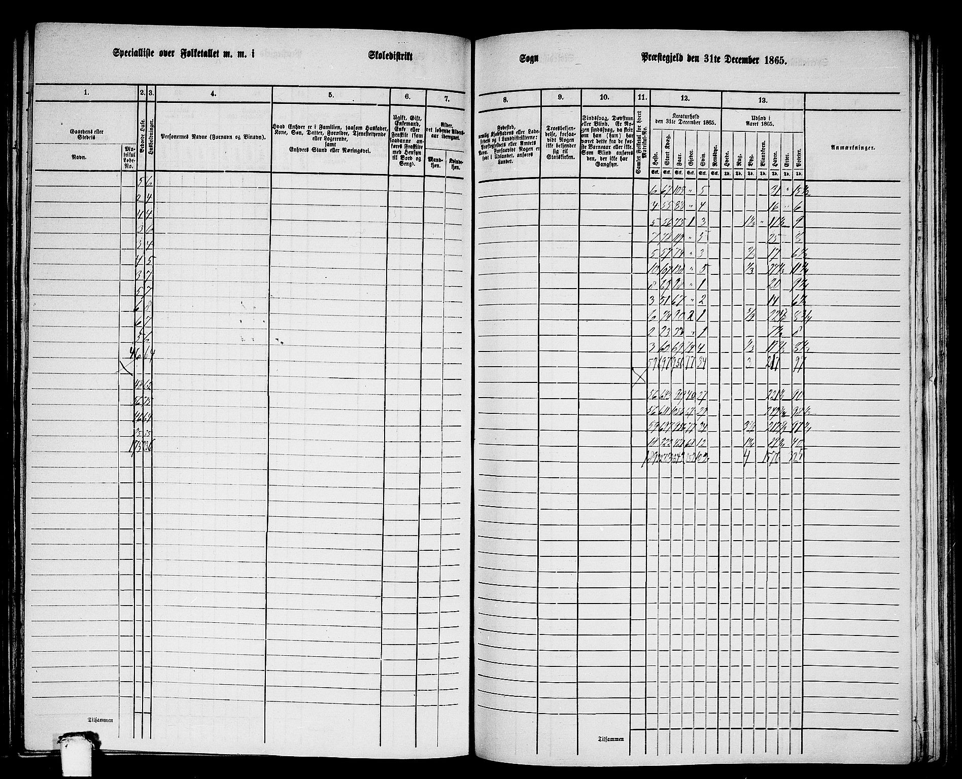 RA, 1865 census for Jølster, 1865, p. 108