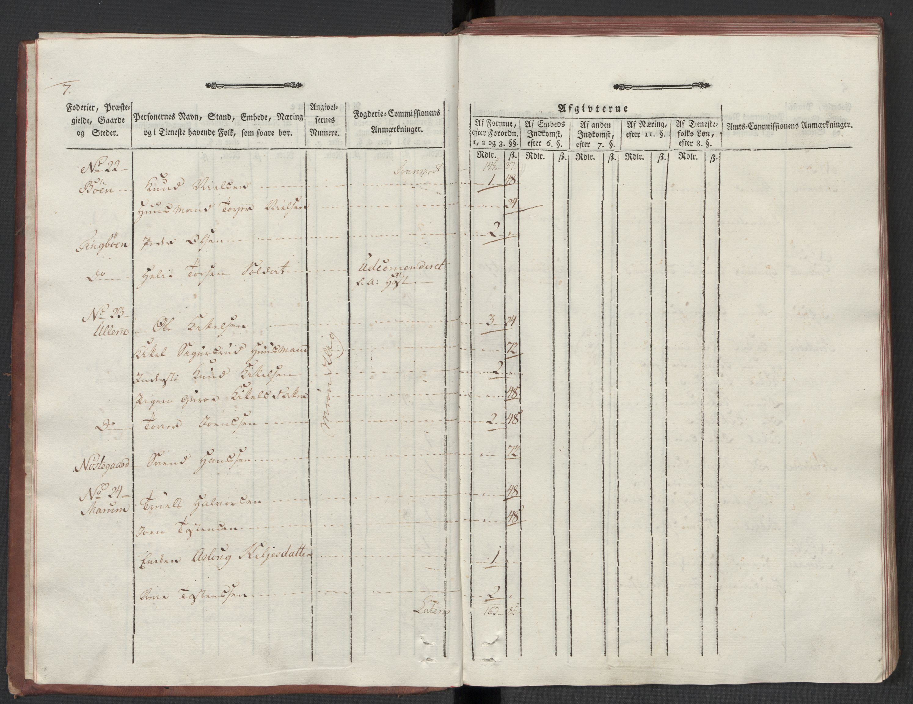 Rentekammeret inntil 1814, Reviderte regnskaper, Mindre regnskaper, AV/RA-EA-4068/Rf/Rfe/L0063: Øvre Telemark fogderi, 1789, p. 12