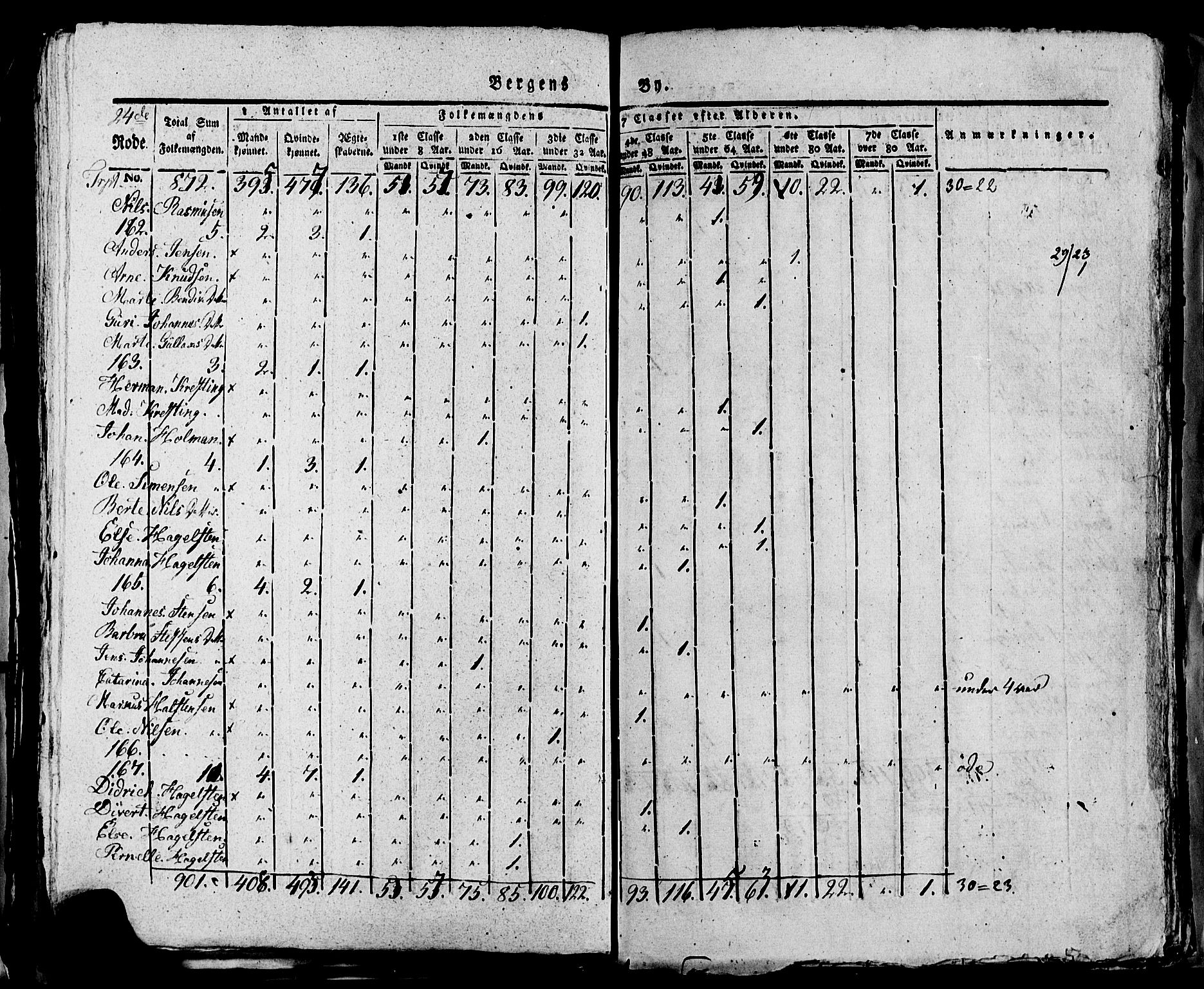 SAB, 1815 Census for Bergen, 1815, p. 1031