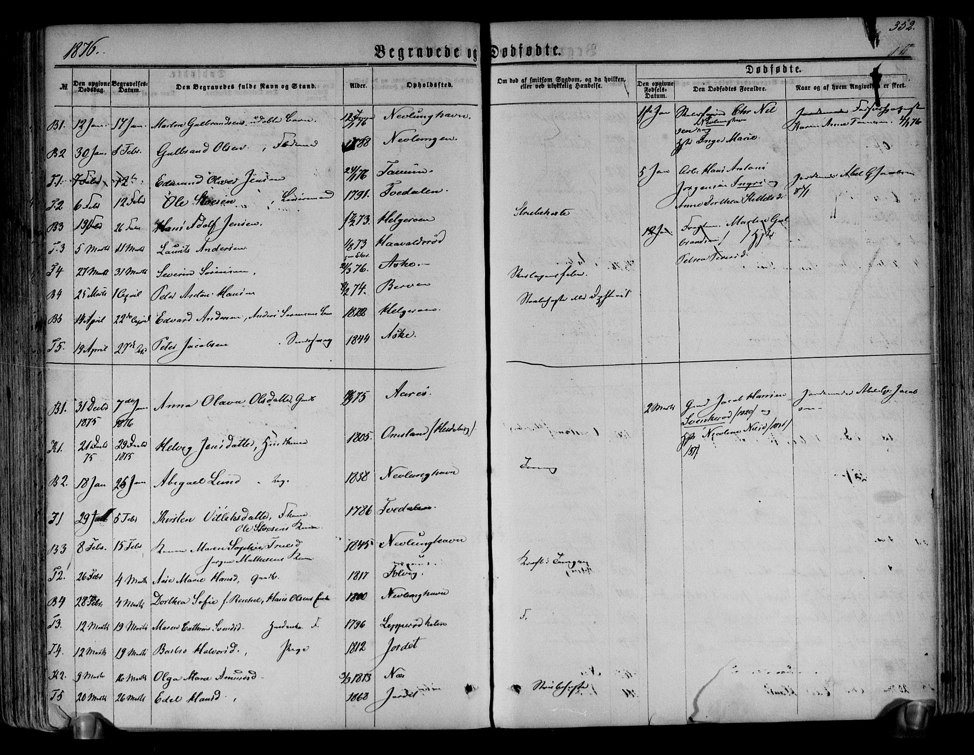 Brunlanes kirkebøker, AV/SAKO-A-342/F/Fa/L0005: Parish register (official) no. I 5, 1862-1877, p. 352