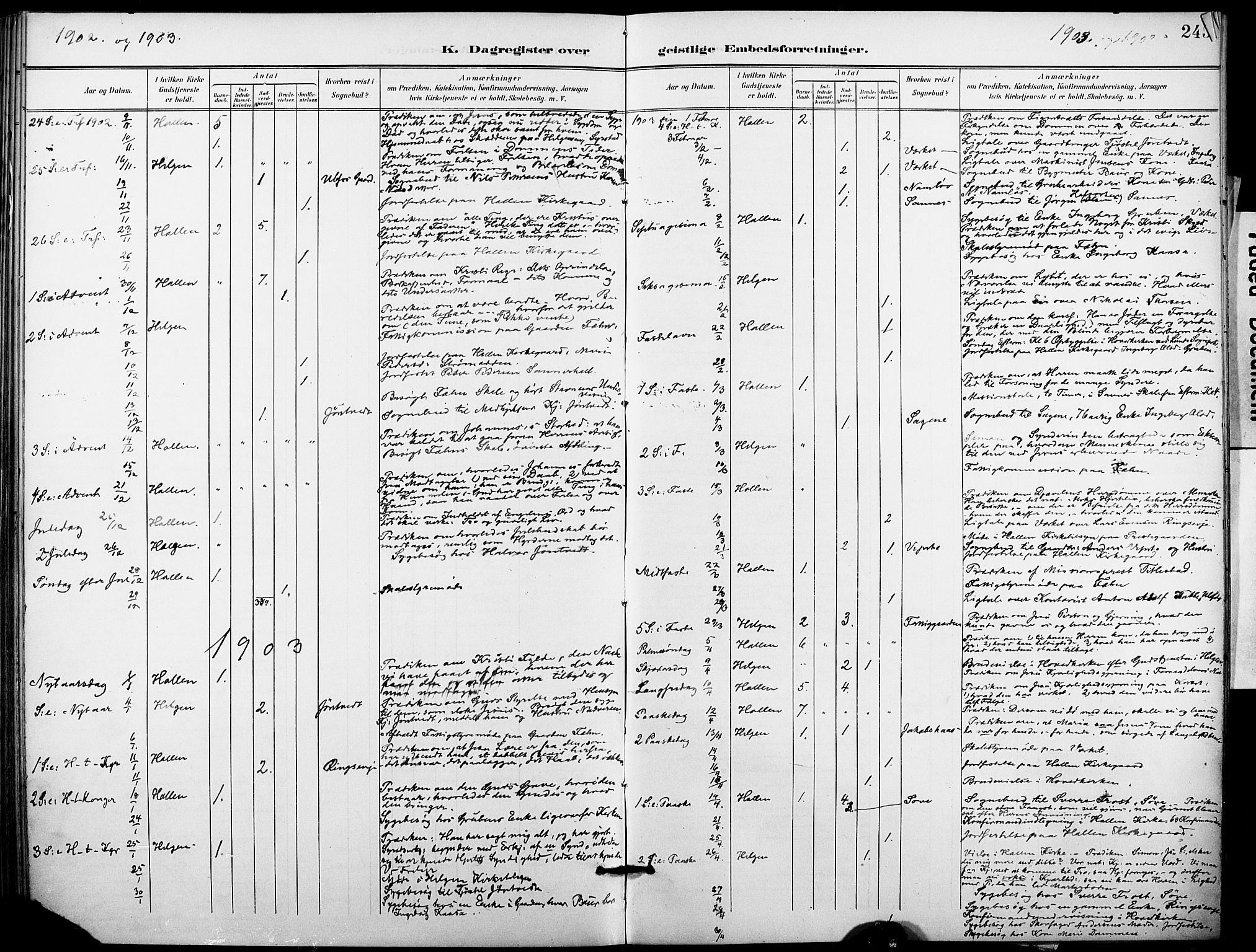 Holla kirkebøker, SAKO/A-272/F/Fa/L0010: Parish register (official) no. 10, 1897-1907, p. 245
