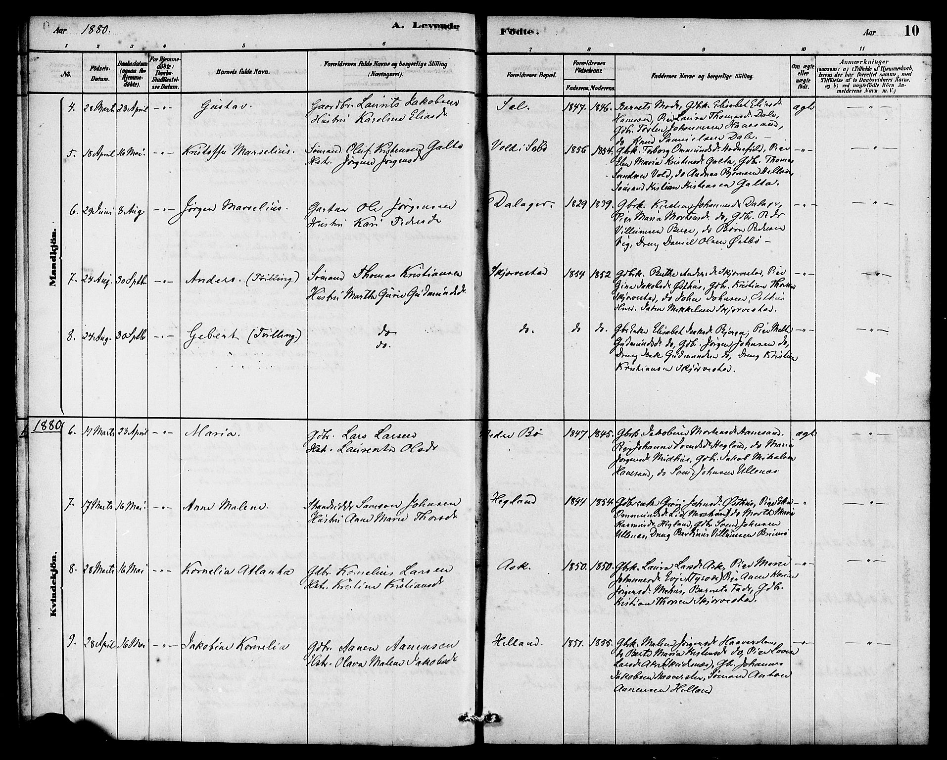 Rennesøy sokneprestkontor, AV/SAST-A -101827/H/Ha/Haa/L0007: Parish register (official) no. A 7, 1878-1884, p. 10