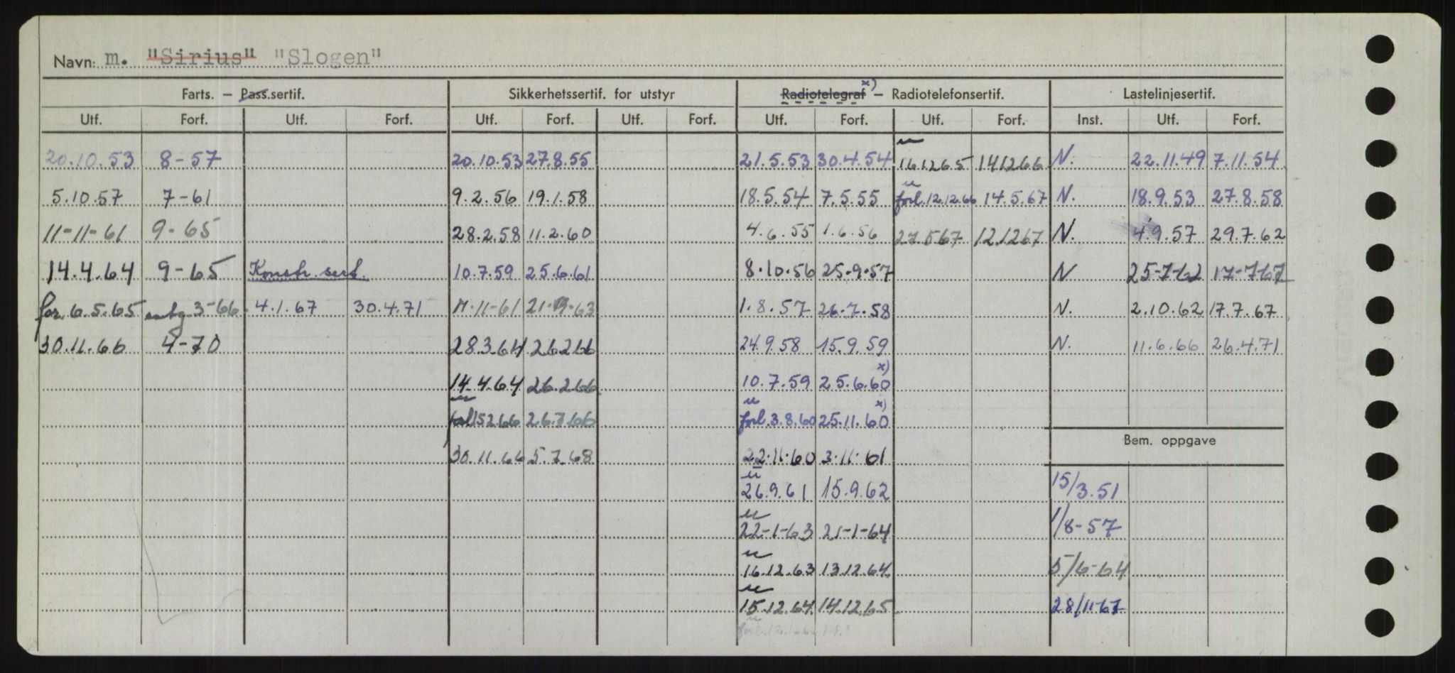 Sjøfartsdirektoratet med forløpere, Skipsmålingen, AV/RA-S-1627/H/Hd/L0034: Fartøy, Sk-Slå, p. 502