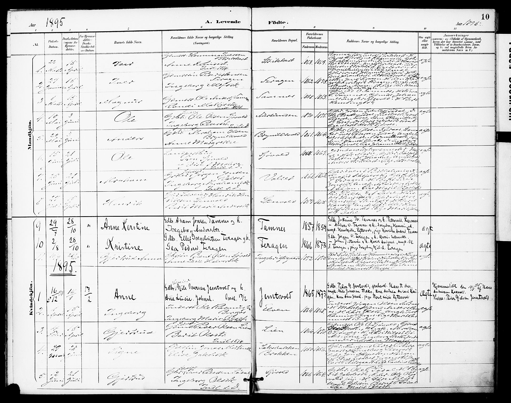 Ministerialprotokoller, klokkerbøker og fødselsregistre - Sør-Trøndelag, SAT/A-1456/683/L0948: Parish register (official) no. 683A01, 1891-1902, p. 10