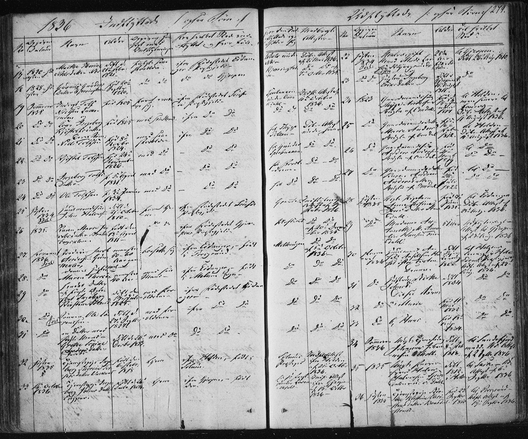 Solum kirkebøker, AV/SAKO-A-306/F/Fa/L0005: Parish register (official) no. I 5, 1833-1843, p. 279