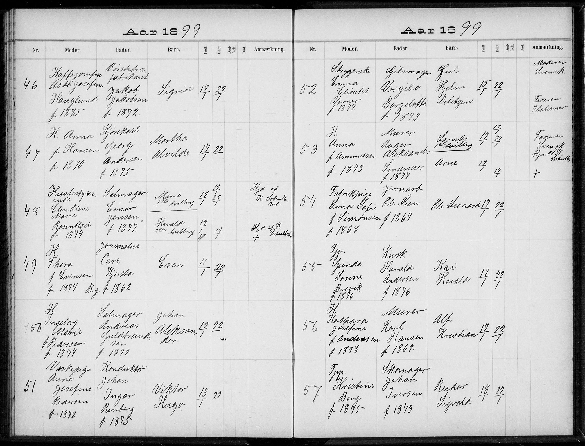 Rikshospitalet prestekontor Kirkebøker, AV/SAO-A-10309b/K/L0004/0003: Baptism register no. 4.3, 1897-1899