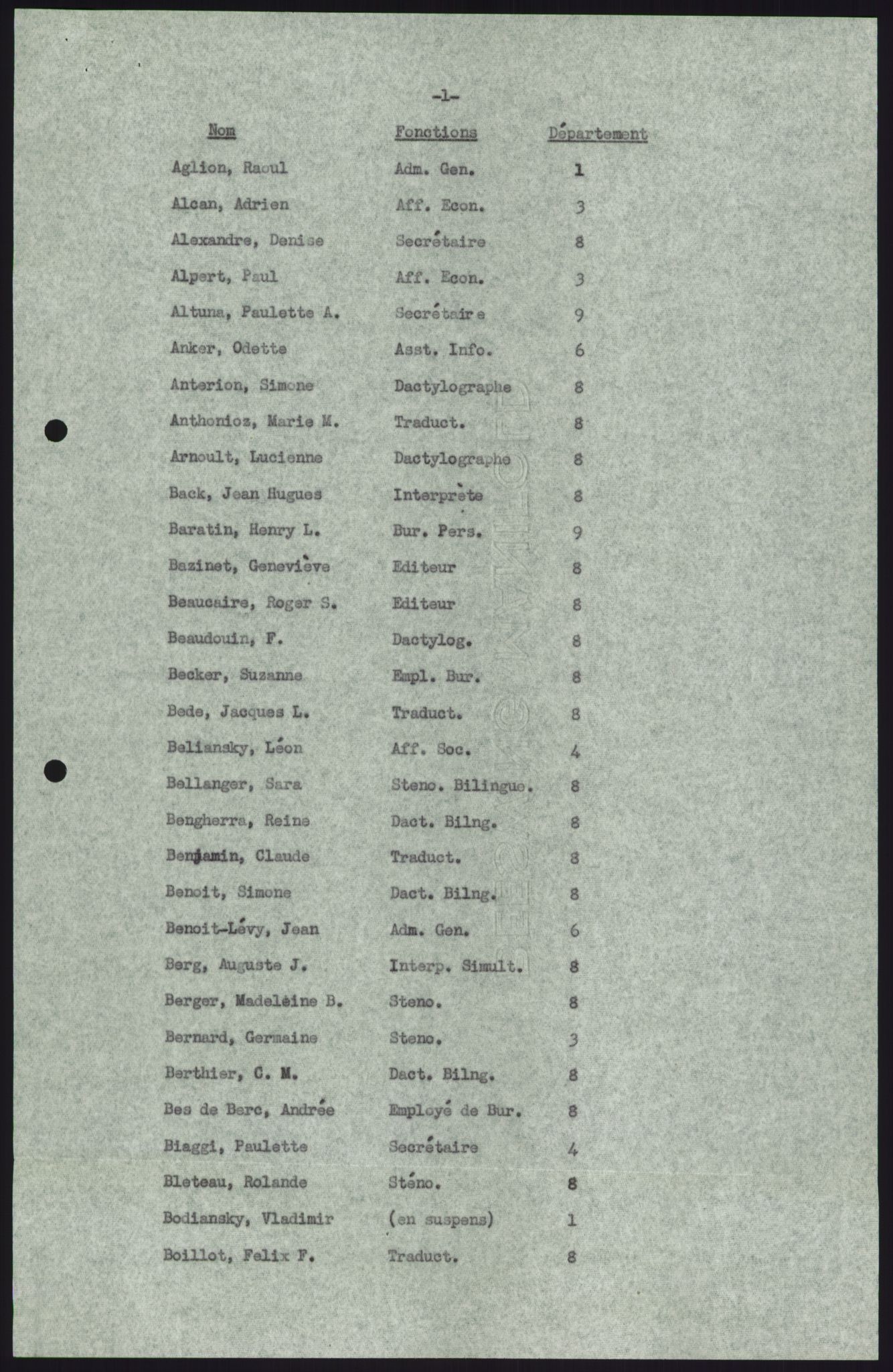 Lie, Trygve, AV/RA-PA-1407/D/L0013: Generalsekretærens papirer., 1946-1950, p. 119