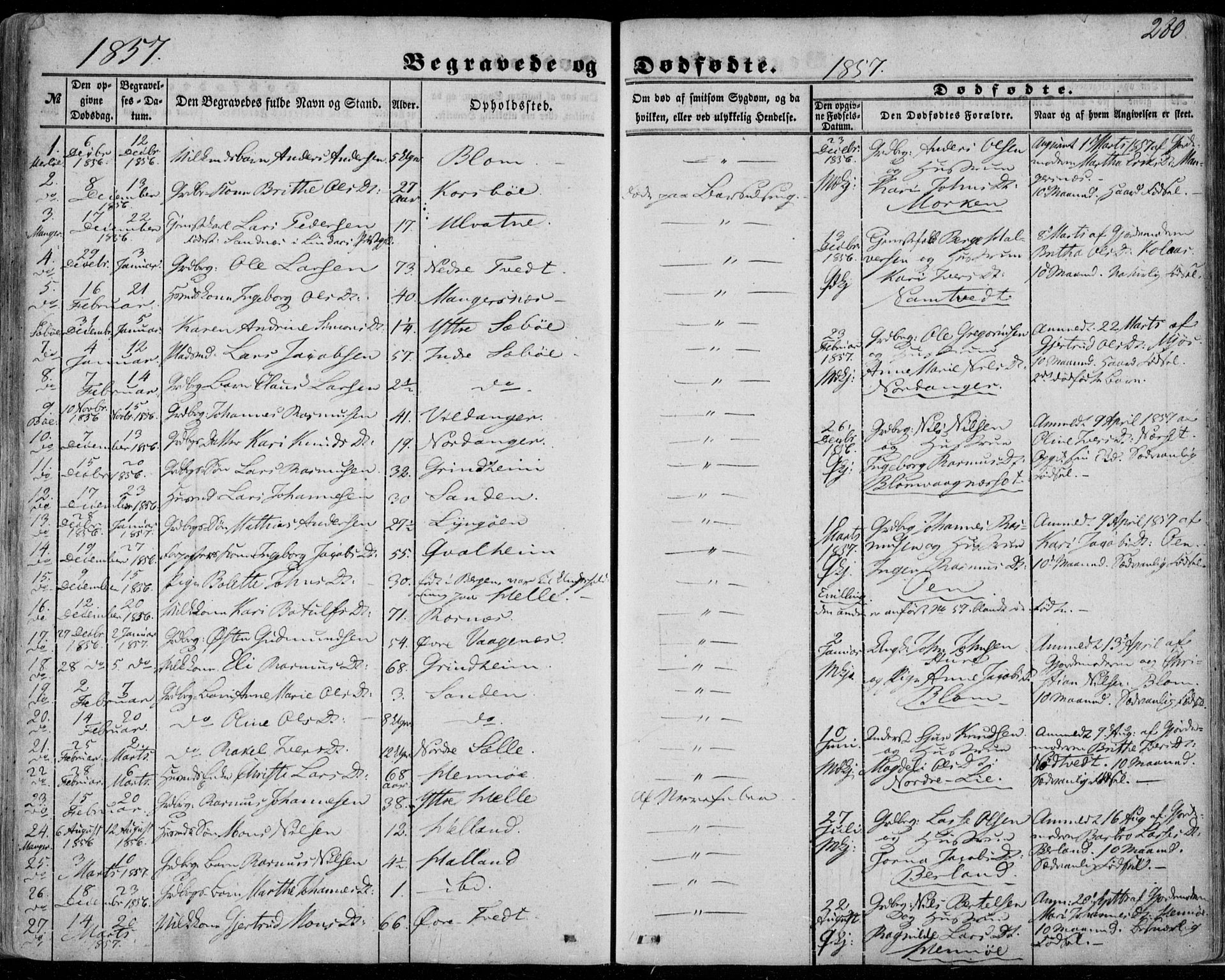 Manger sokneprestembete, SAB/A-76801/H/Haa: Parish register (official) no. A 6, 1849-1859, p. 280