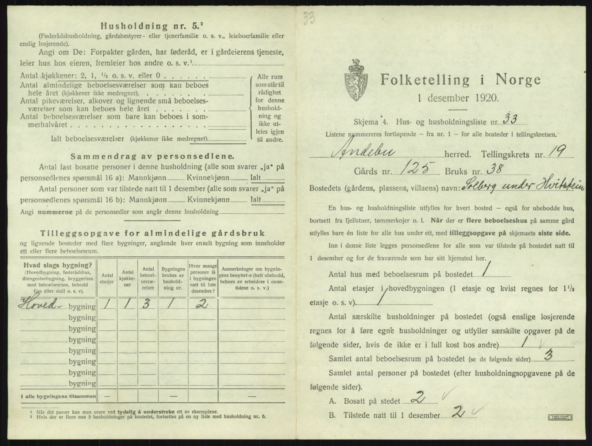 SAKO, 1920 census for Andebu, 1920, p. 1099