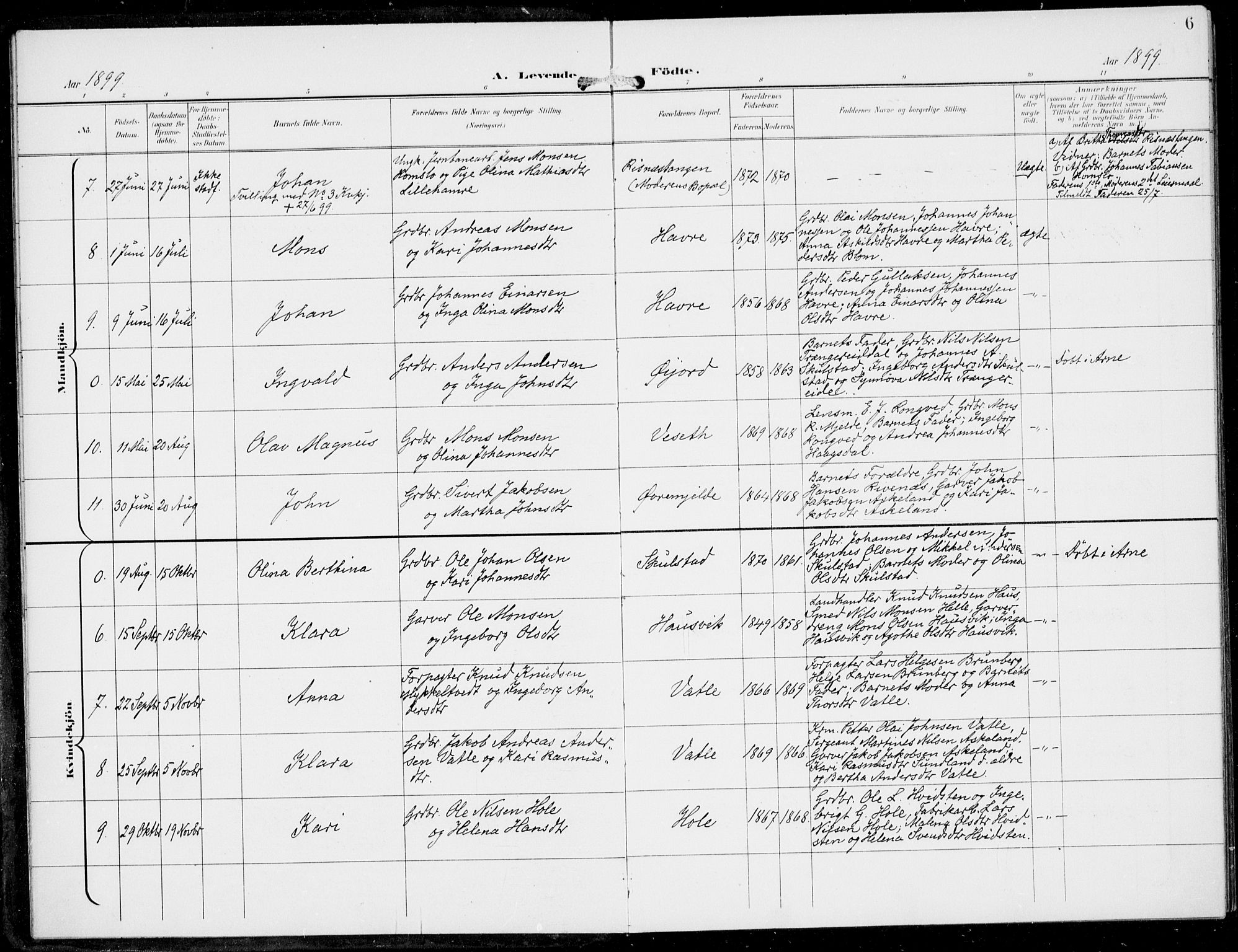 Haus sokneprestembete, SAB/A-75601/H/Haa: Parish register (official) no. B  2, 1899-1912, p. 6