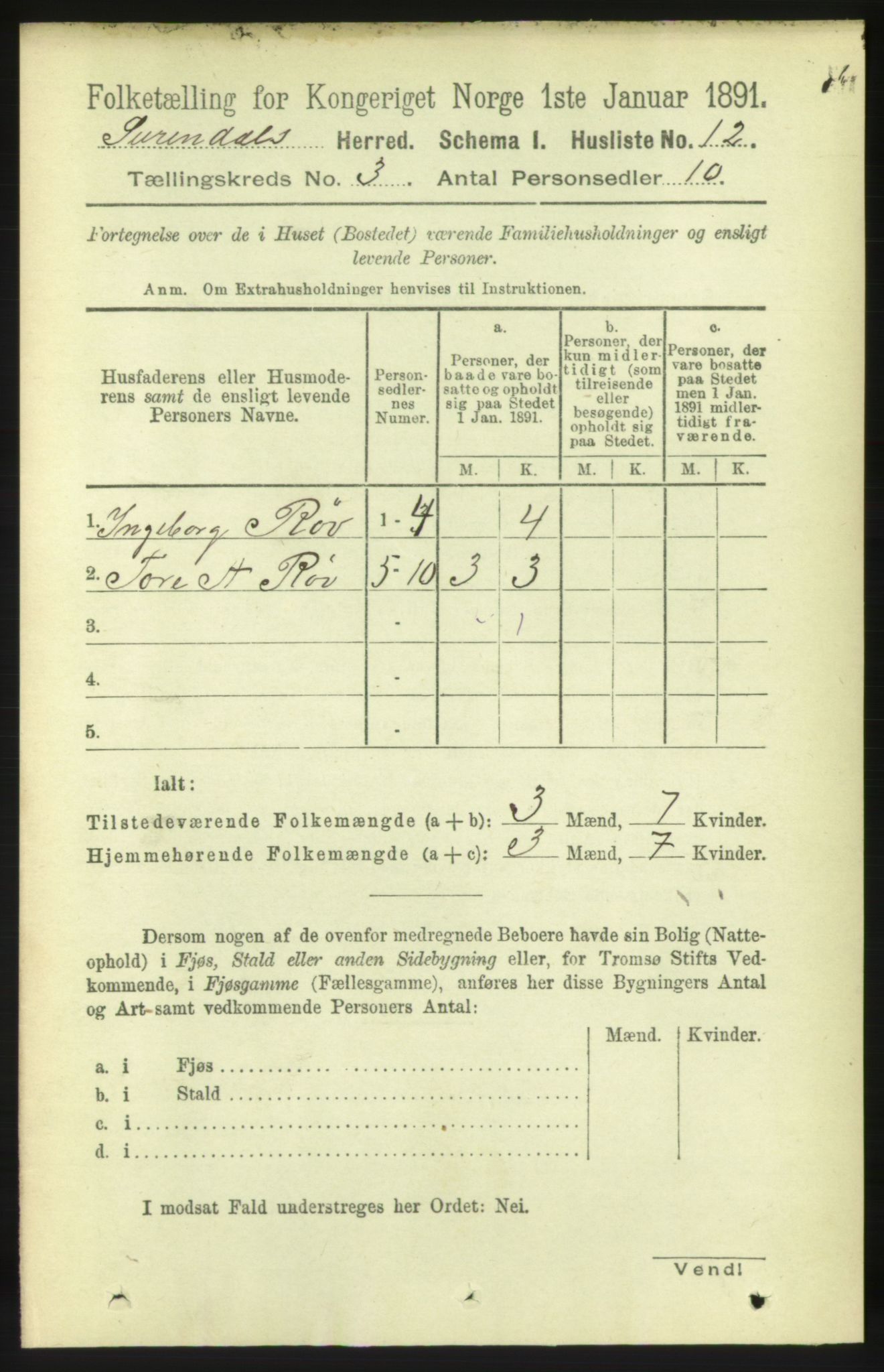 RA, 1891 census for 1566 Surnadal, 1891, p. 756