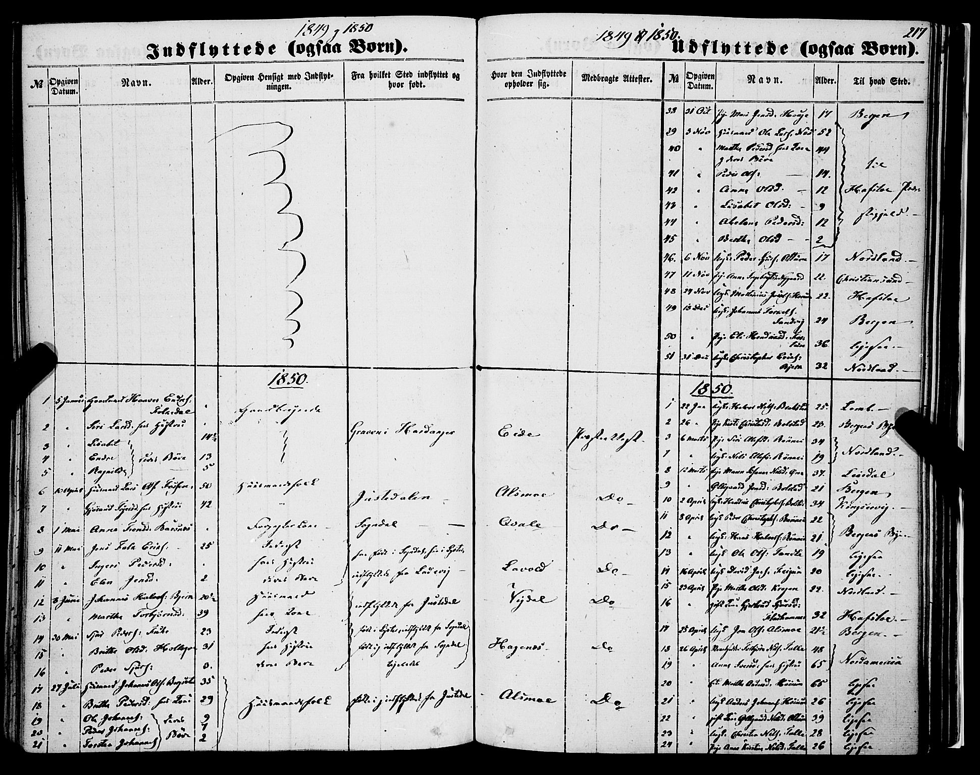 Luster sokneprestembete, AV/SAB-A-81101/H/Haa/Haaa/L0007: Parish register (official) no. A 7, 1849-1859, p. 217