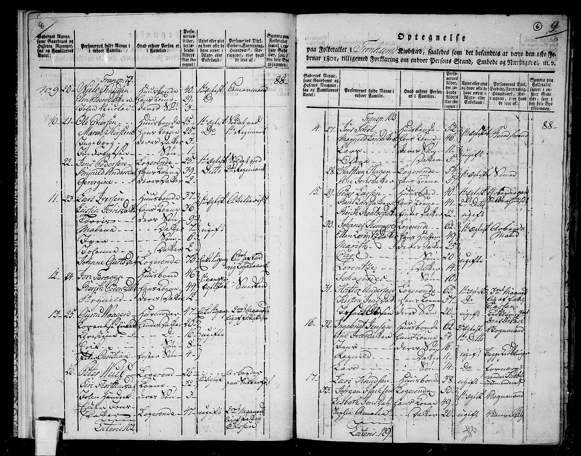 RA, 1801 census for 1601 Trondheim, 1801, p. 5b-6a