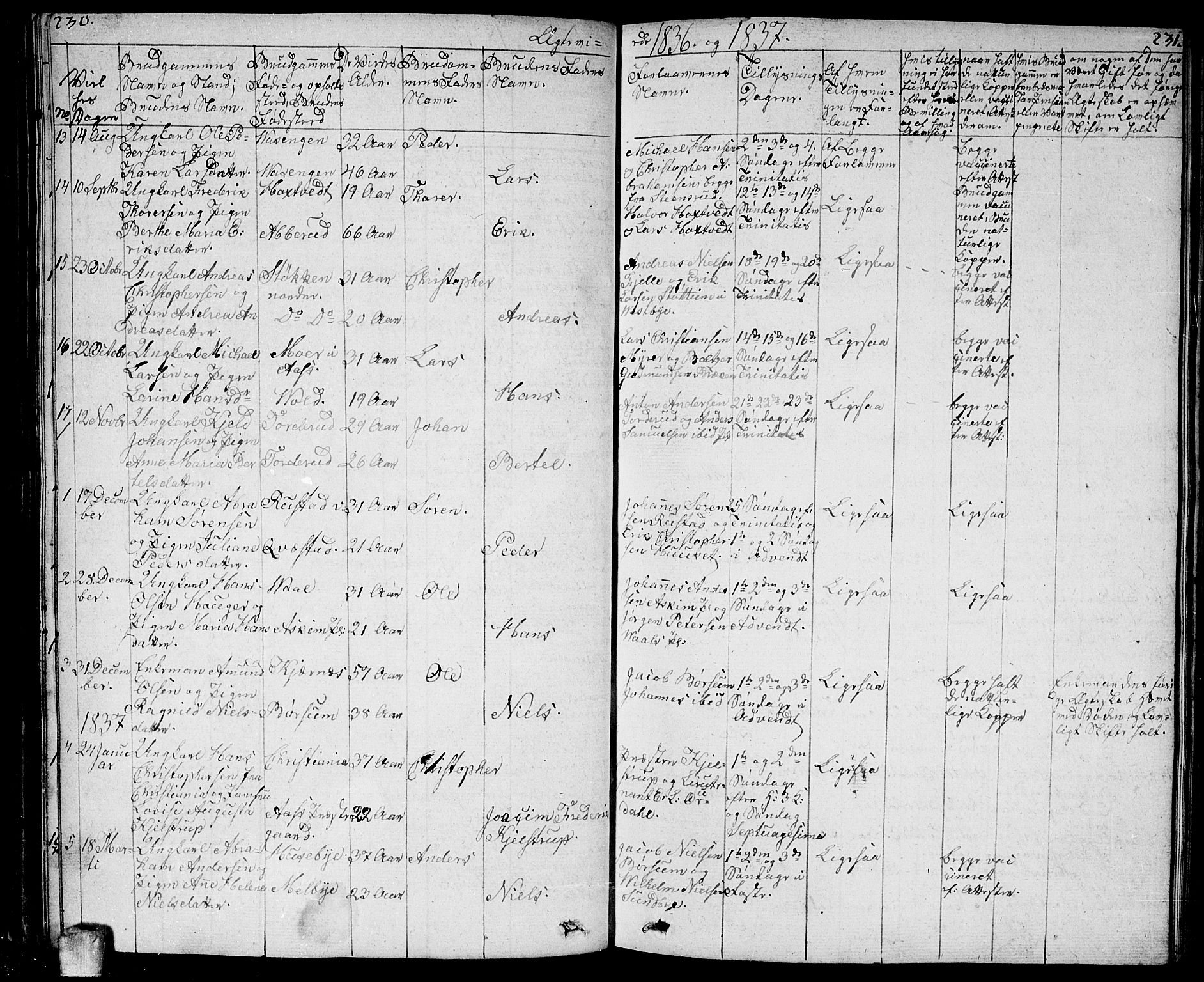Ås prestekontor Kirkebøker, SAO/A-10894/F/Fa/L0005: Parish register (official) no. I 5, 1827-1840, p. 230-231