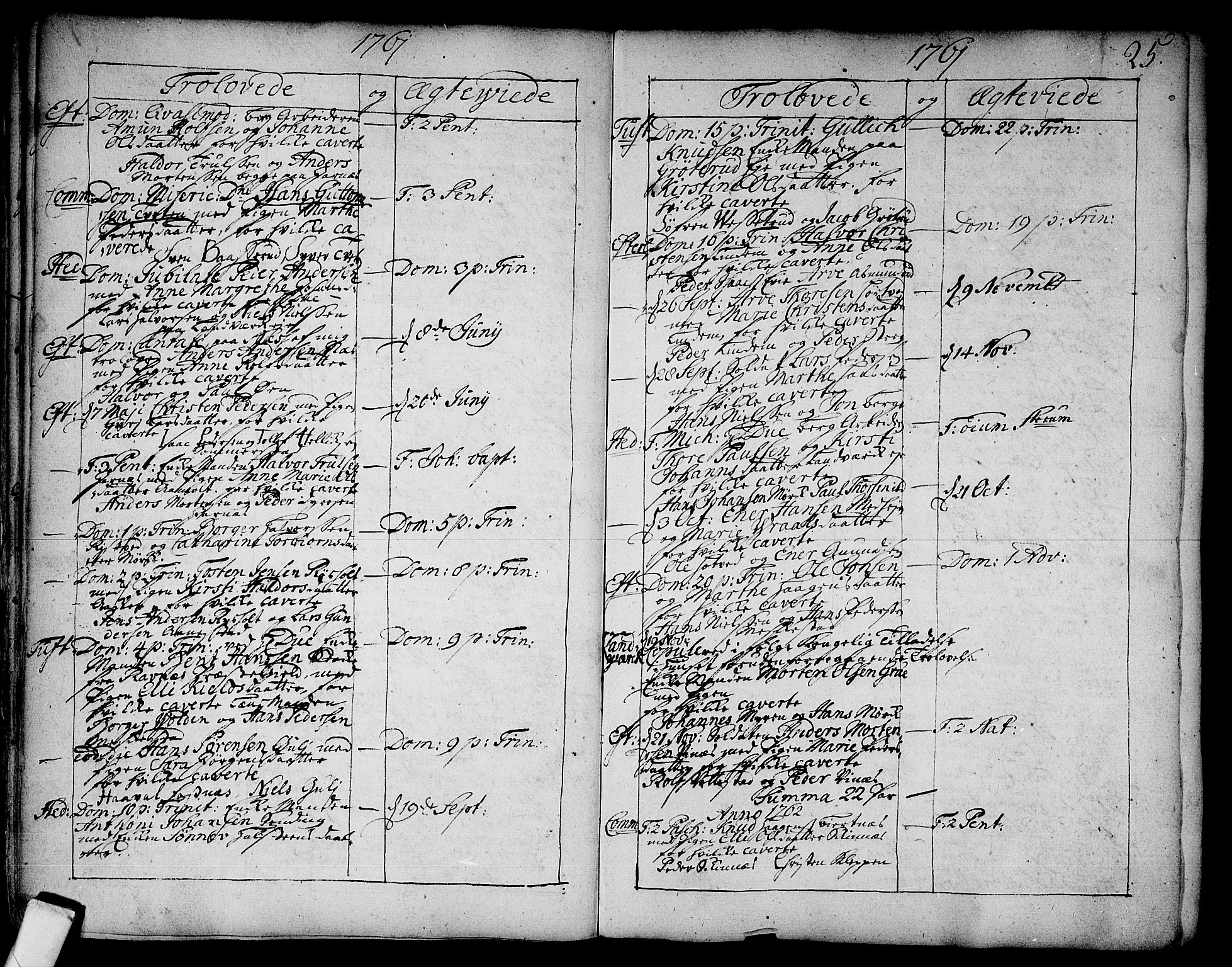 Sandsvær kirkebøker, AV/SAKO-A-244/F/Fa/L0002a: Parish register (official) no. I 2, 1725-1809, p. 25