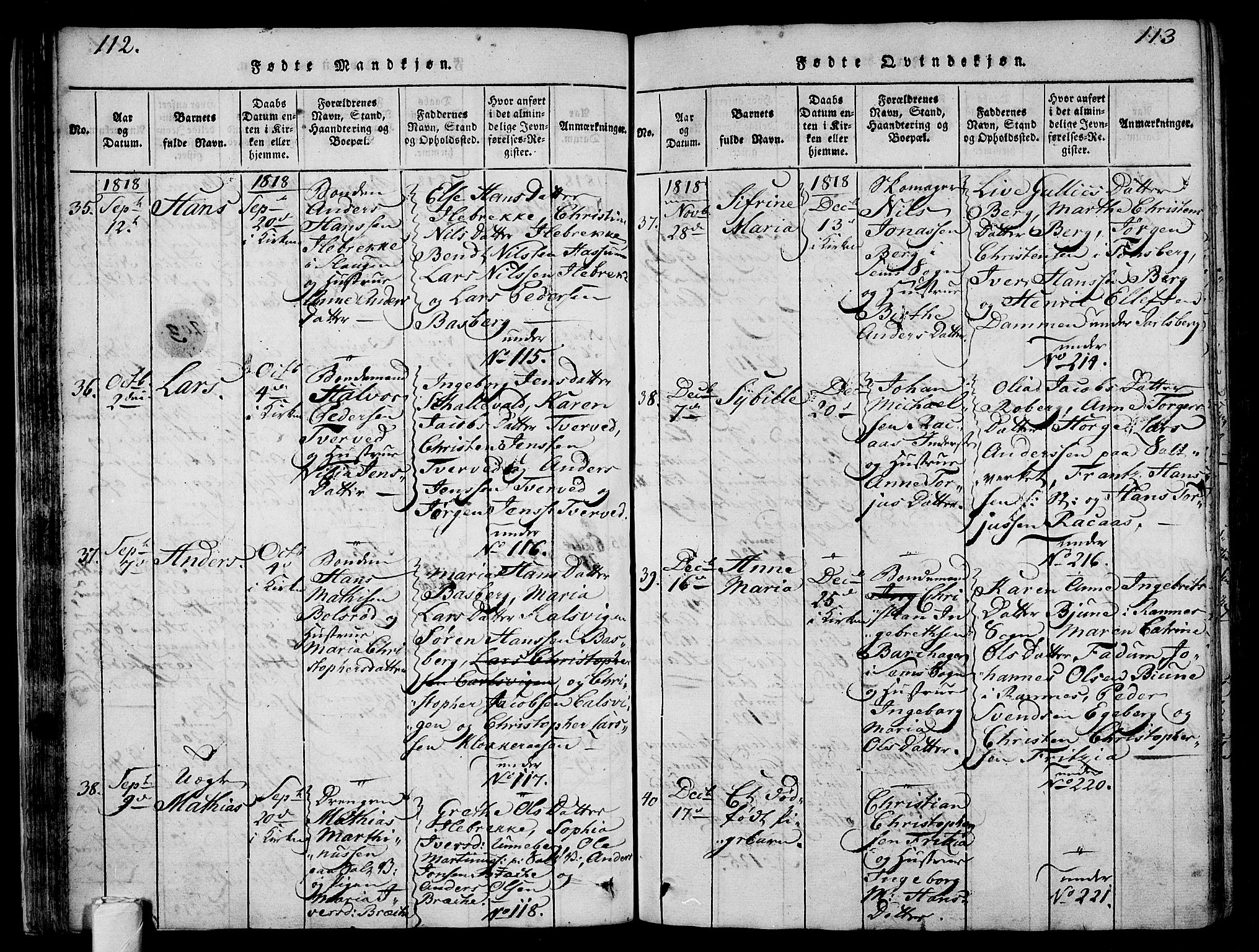 Sem kirkebøker, AV/SAKO-A-5/F/Fa/L0004: Parish register (official) no. I 4, 1814-1825, p. 112-113