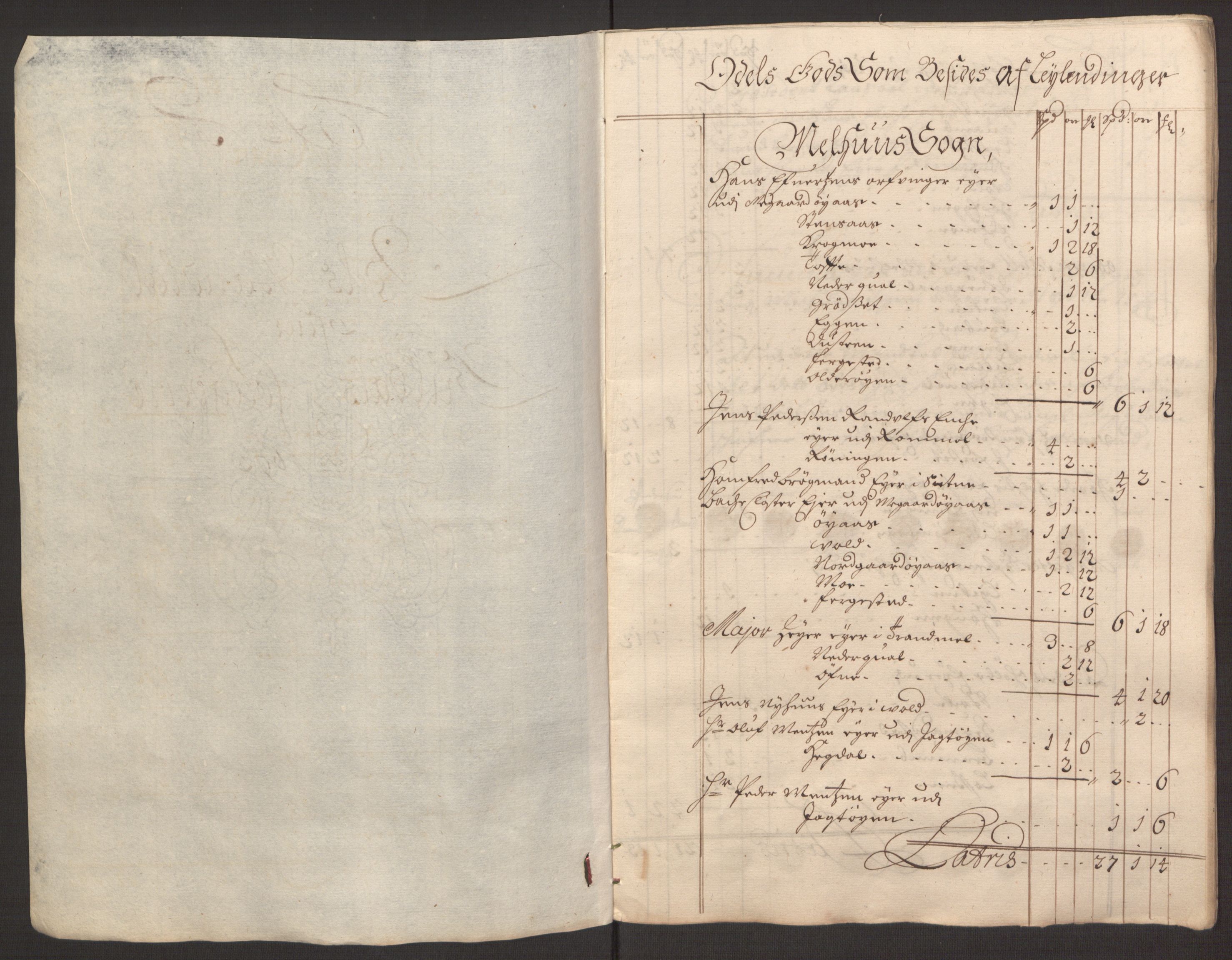 Rentekammeret inntil 1814, Reviderte regnskaper, Fogderegnskap, RA/EA-4092/R59/L3942: Fogderegnskap Gauldal, 1692, p. 100