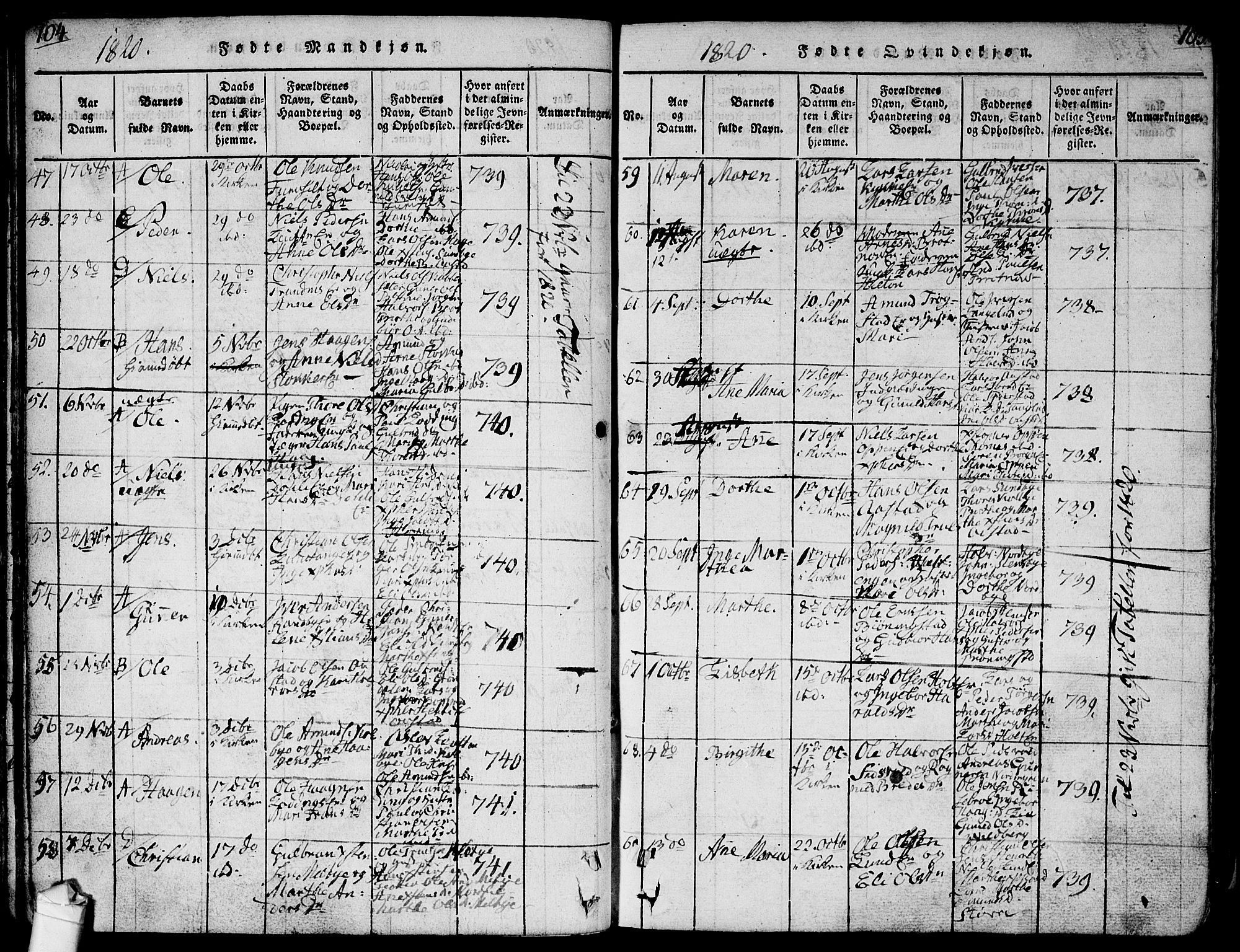 Ullensaker prestekontor Kirkebøker, AV/SAO-A-10236a/F/Fa/L0013: Parish register (official) no. I 13, 1815-1835, p. 104-105