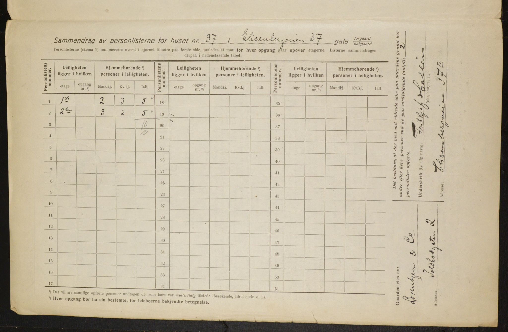 OBA, Municipal Census 1916 for Kristiania, 1916, p. 21179