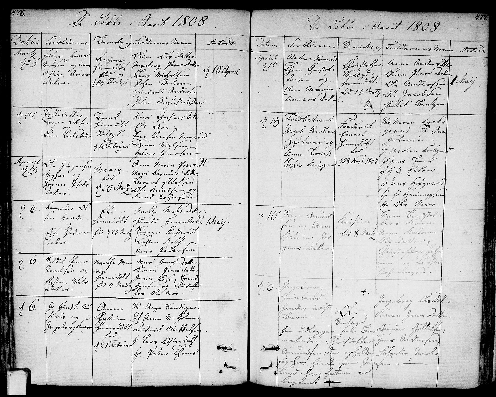 Bragernes kirkebøker, AV/SAKO-A-6/F/Fa/L0006a: Parish register (official) no. I 6, 1782-1814, p. 476-477