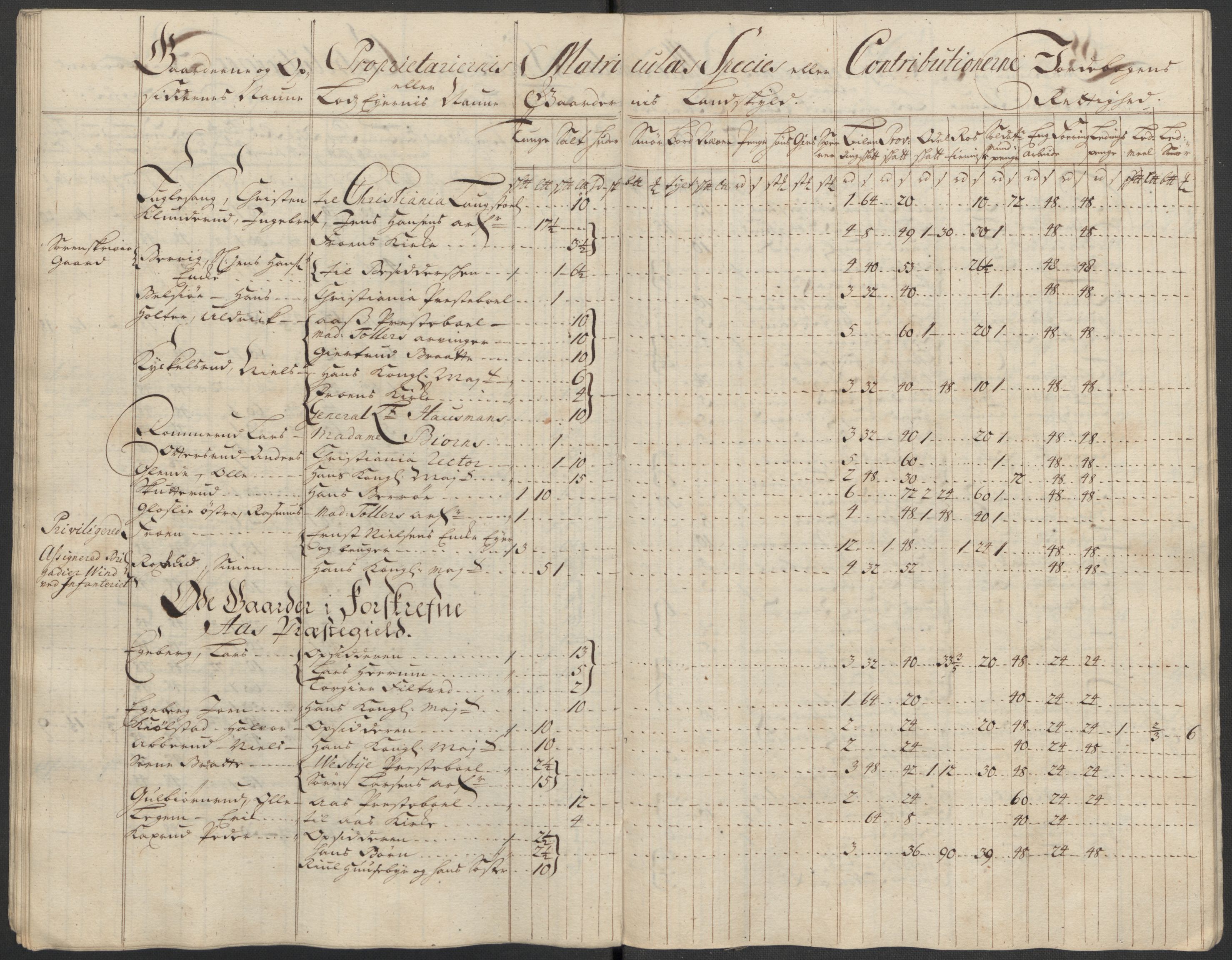 Rentekammeret inntil 1814, Reviderte regnskaper, Fogderegnskap, AV/RA-EA-4092/R10/L0454: Fogderegnskap Aker og Follo, 1716, p. 80