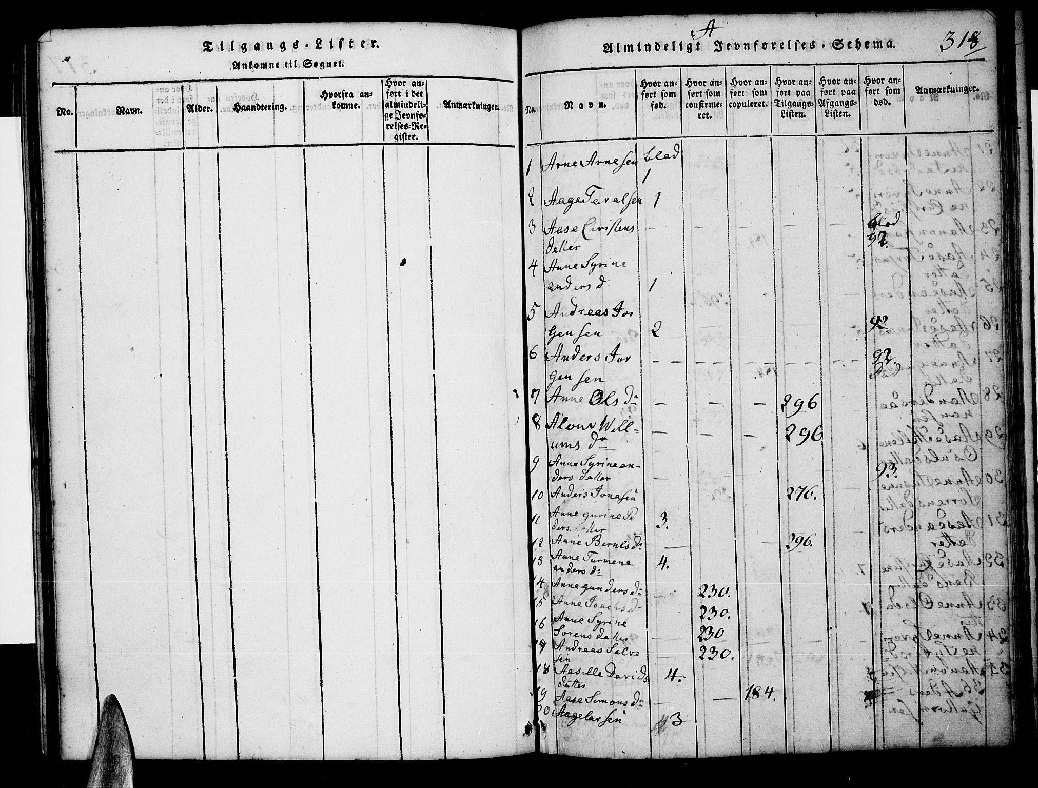 Tveit sokneprestkontor, SAK/1111-0043/F/Fb/L0001: Parish register (copy) no. B 1, 1820-1834, p. 318