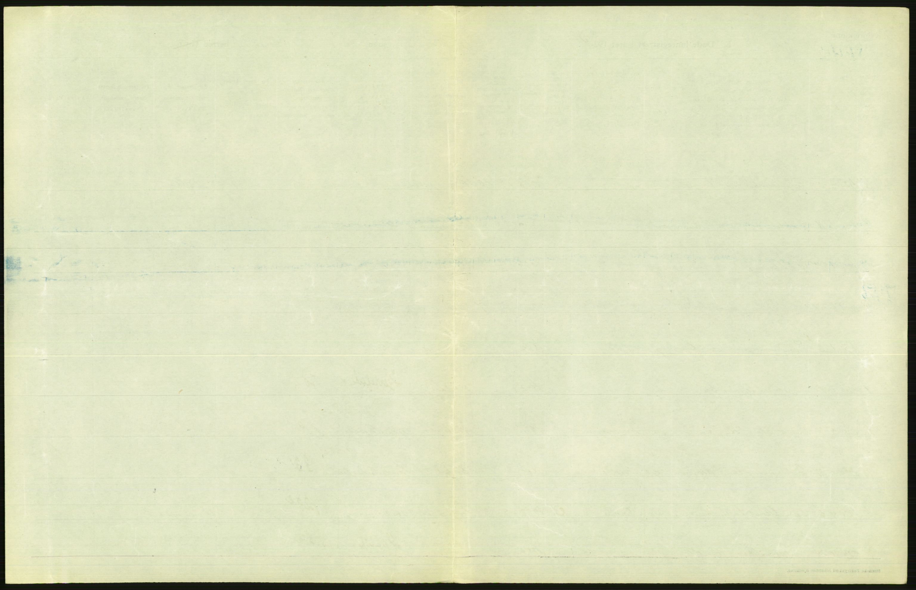 Statistisk sentralbyrå, Sosiodemografiske emner, Befolkning, RA/S-2228/D/Df/Dfc/Dfcd/L0042: Nordland fylke: Døde. Bygder og byer., 1924, p. 333