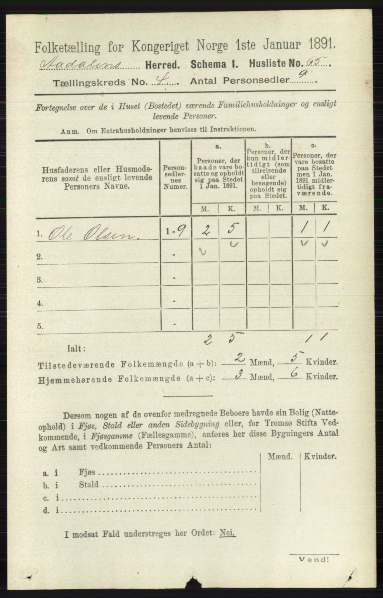 RA, 1891 census for 0614 Ådal, 1891, p. 1515