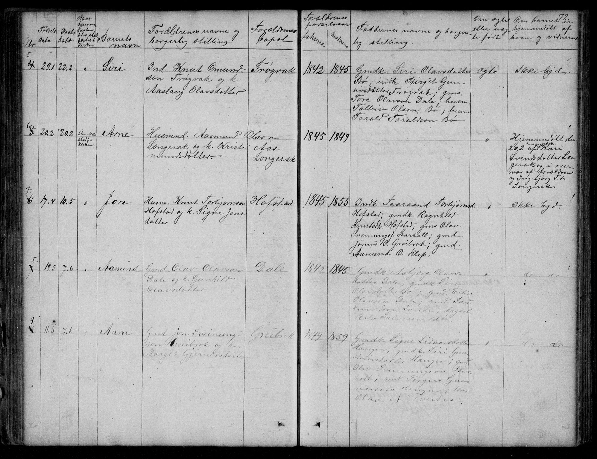 Bygland sokneprestkontor, AV/SAK-1111-0006/F/Fb/Fbd/L0001: Parish register (copy) no. B 1, 1848-1895, p. 72