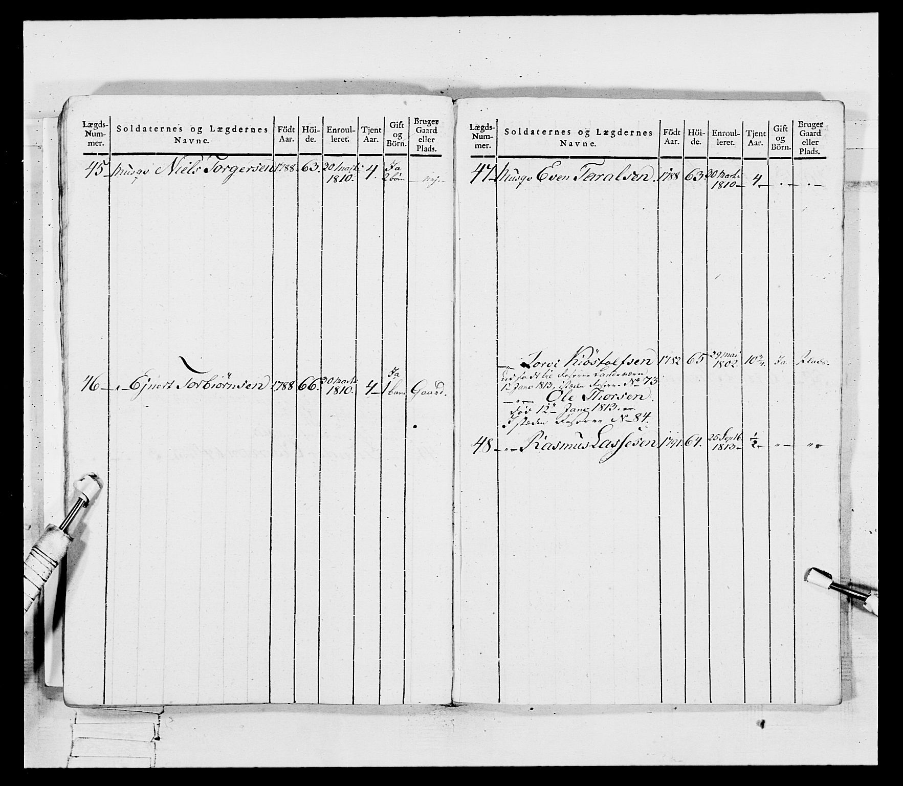 Generalitets- og kommissariatskollegiet, Det kongelige norske kommissariatskollegium, AV/RA-EA-5420/E/Eh/L0115: Telemarkske nasjonale infanteriregiment, 1802-1805, p. 22