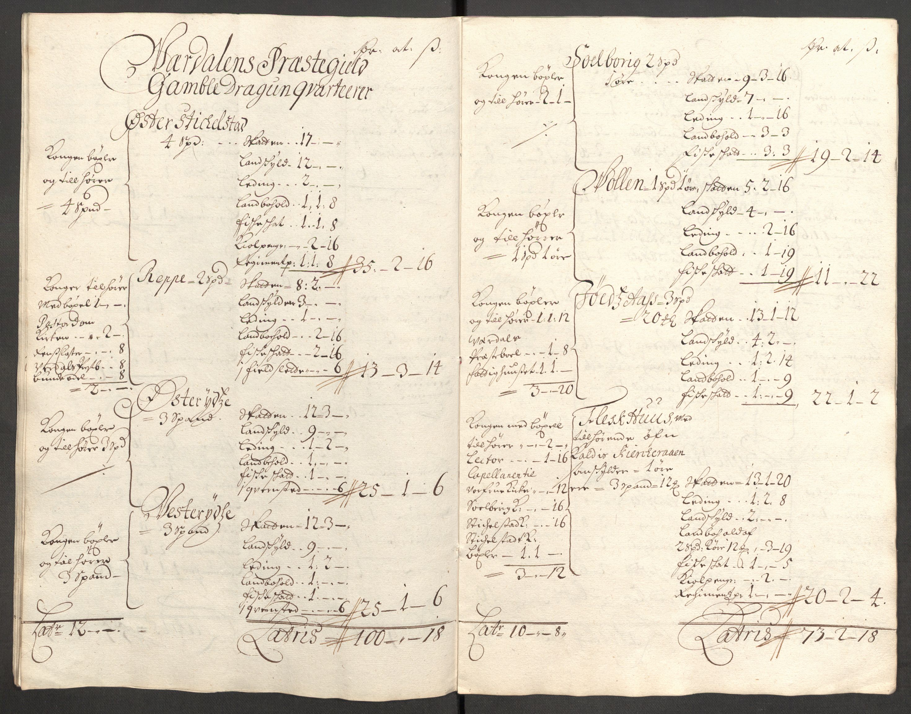 Rentekammeret inntil 1814, Reviderte regnskaper, Fogderegnskap, AV/RA-EA-4092/R62/L4193: Fogderegnskap Stjørdal og Verdal, 1701-1702, p. 478