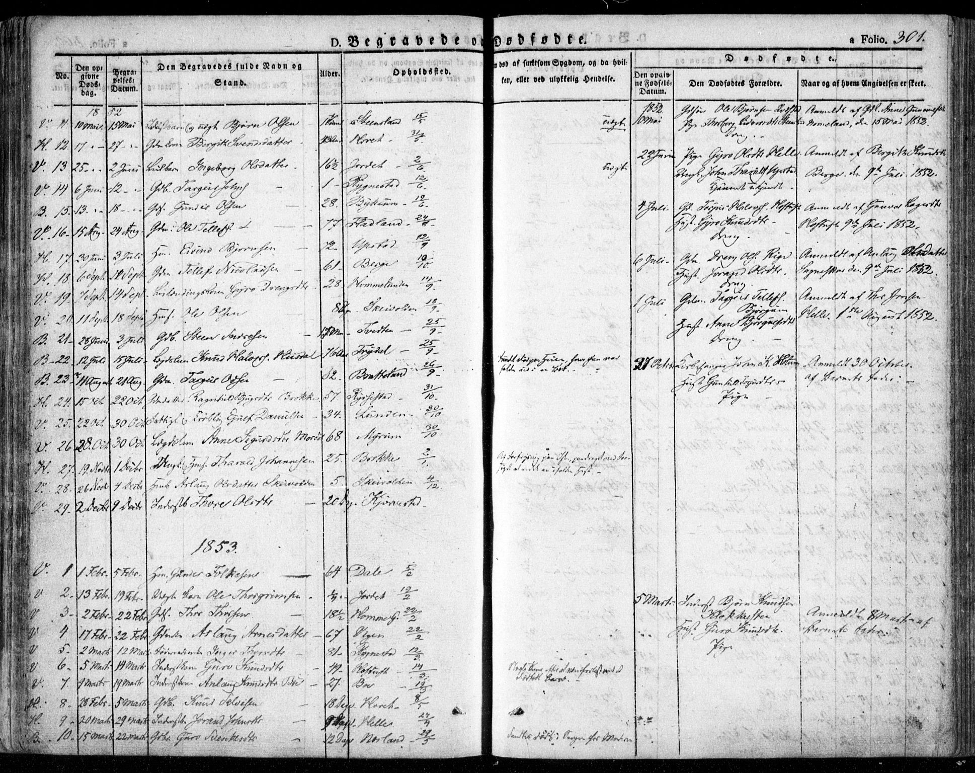 Valle sokneprestkontor, SAK/1111-0044/F/Fa/Fac/L0006: Parish register (official) no. A 6, 1831-1853, p. 301