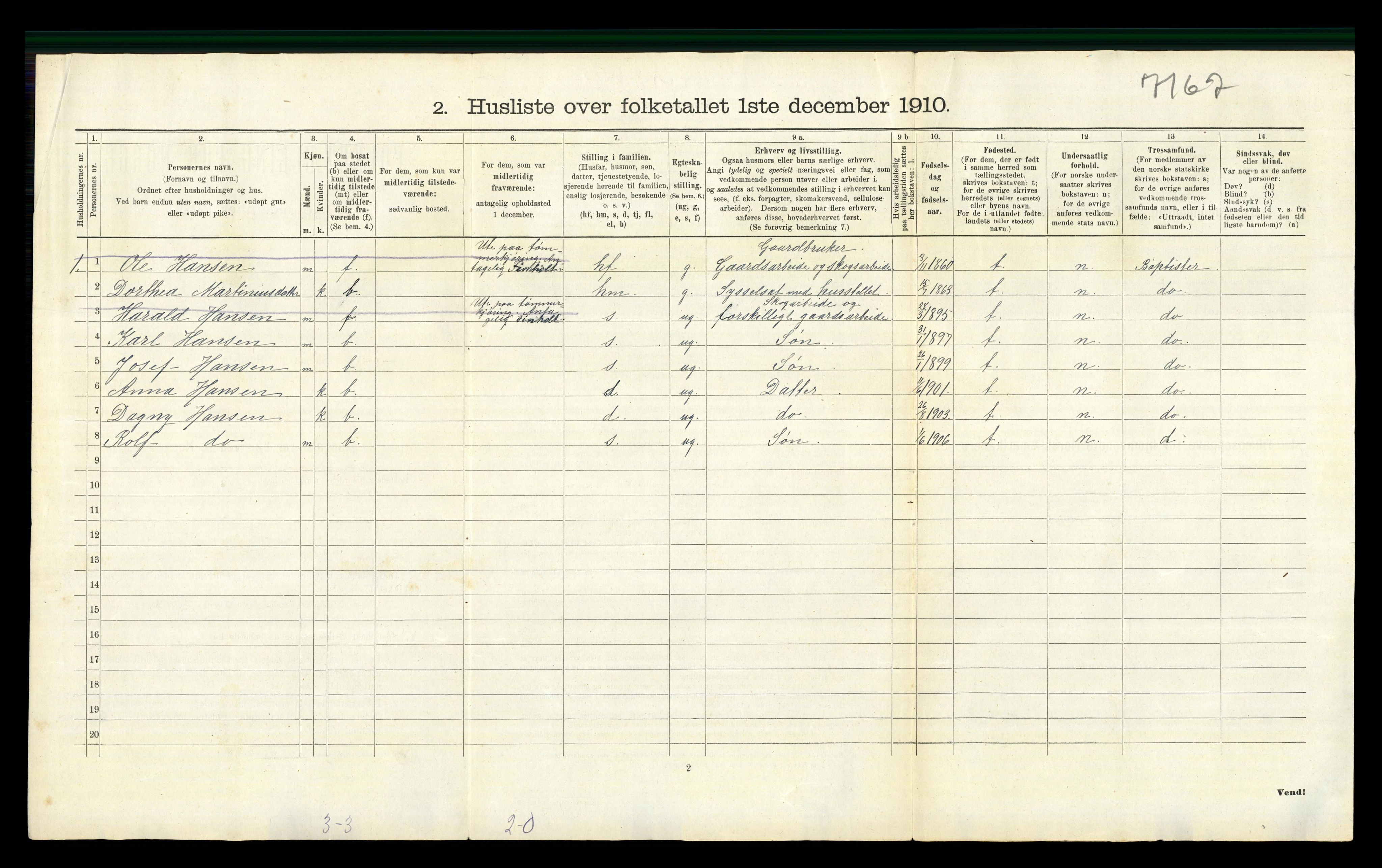 RA, 1910 census for Sør-Odal, 1910, p. 1161