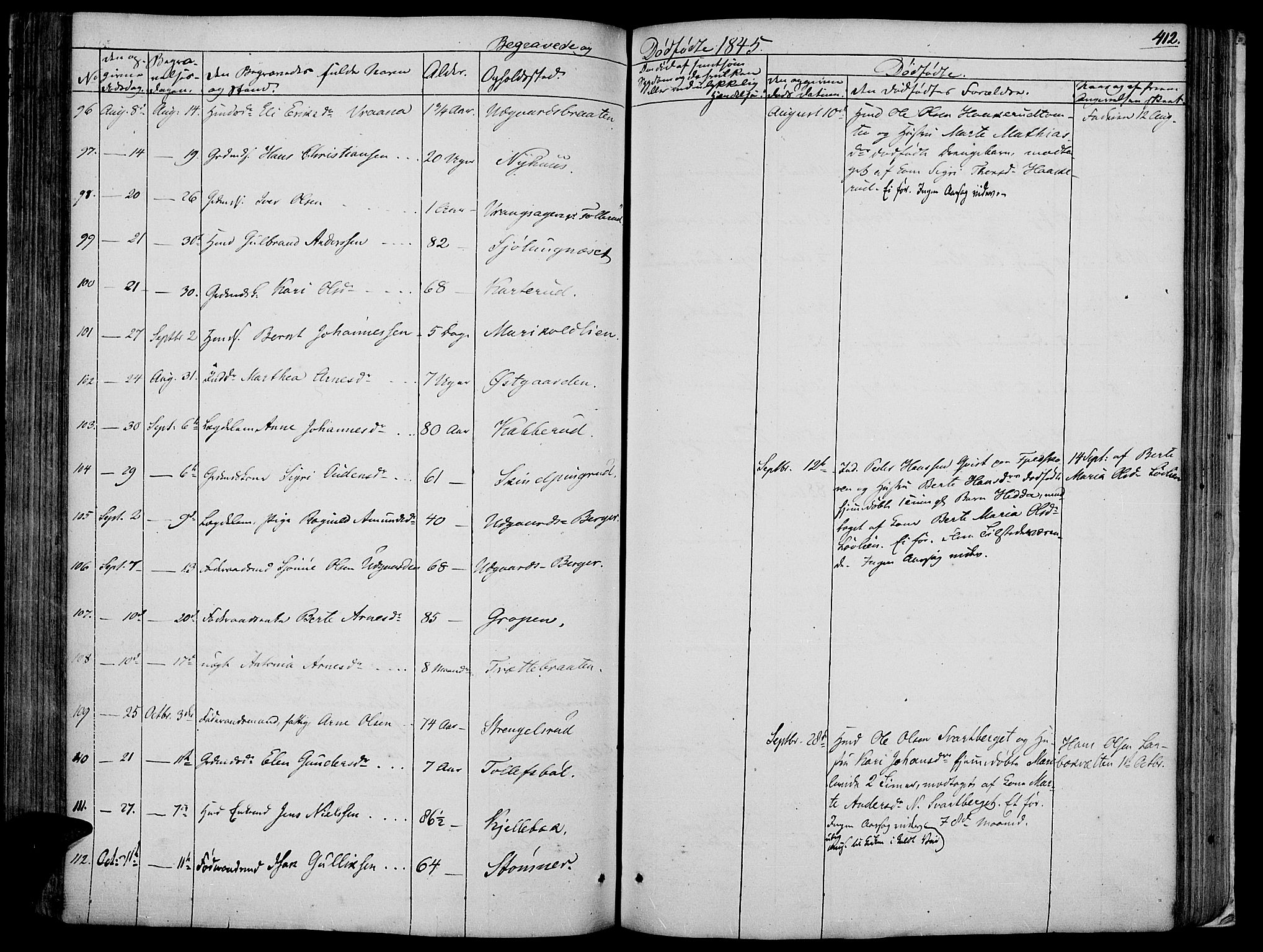 Vinger prestekontor, AV/SAH-PREST-024/H/Ha/Haa/L0008: Parish register (official) no. 8, 1839-1847, p. 412