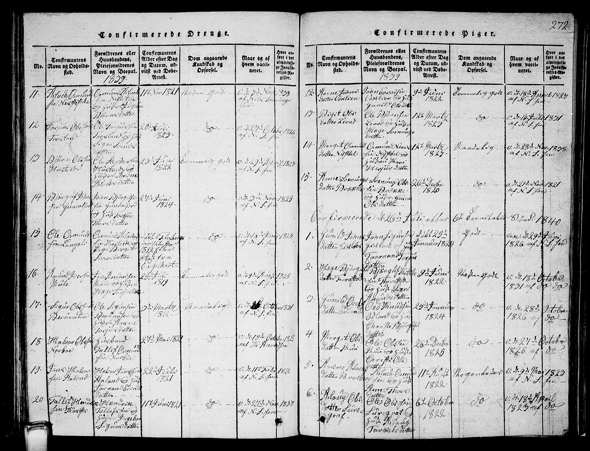 Vinje kirkebøker, SAKO/A-312/G/Ga/L0001: Parish register (copy) no. I 1, 1814-1843, p. 272