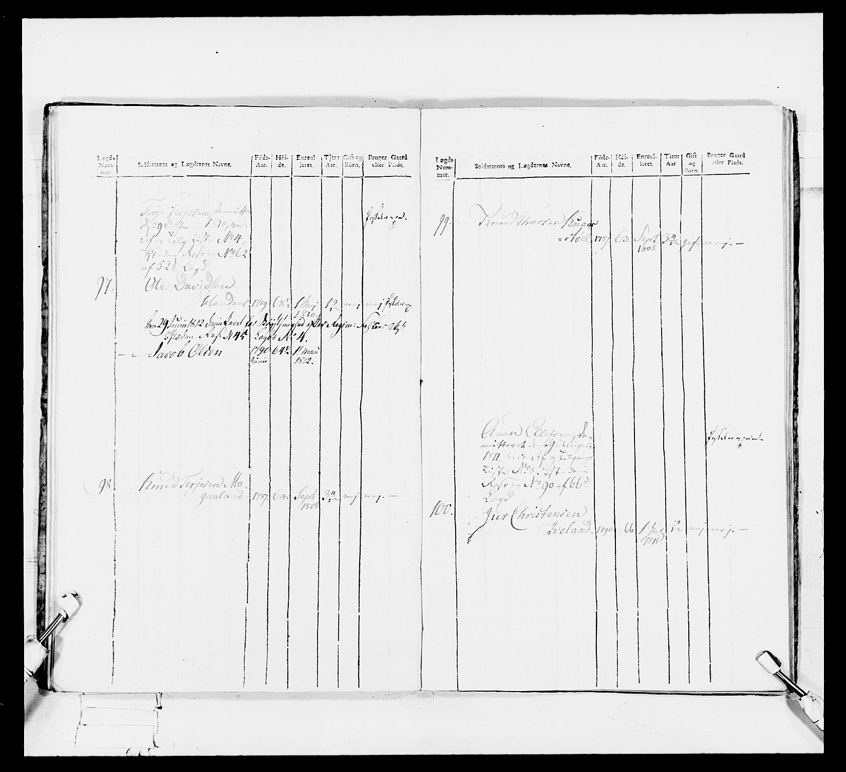 Generalitets- og kommissariatskollegiet, Det kongelige norske kommissariatskollegium, AV/RA-EA-5420/E/Eh/L0113: Vesterlenske nasjonale infanteriregiment, 1812, p. 190