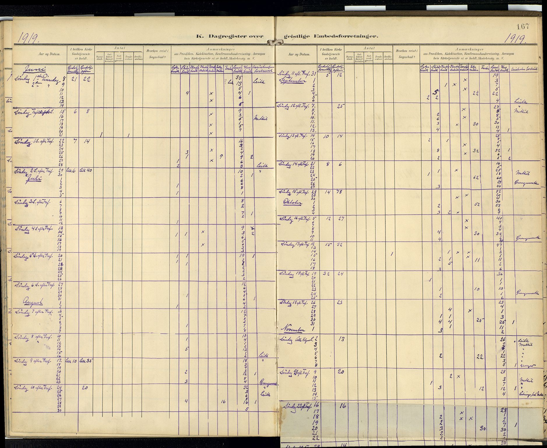 Den norske sjømannsmisjon i utlandet/Skotske havner (Leith, Glasgow), SAB/SAB/PA-0100/H/Ha/Hab/L0001: Parish register (official) no. A 1, 1902-1931, p. 166b-167a