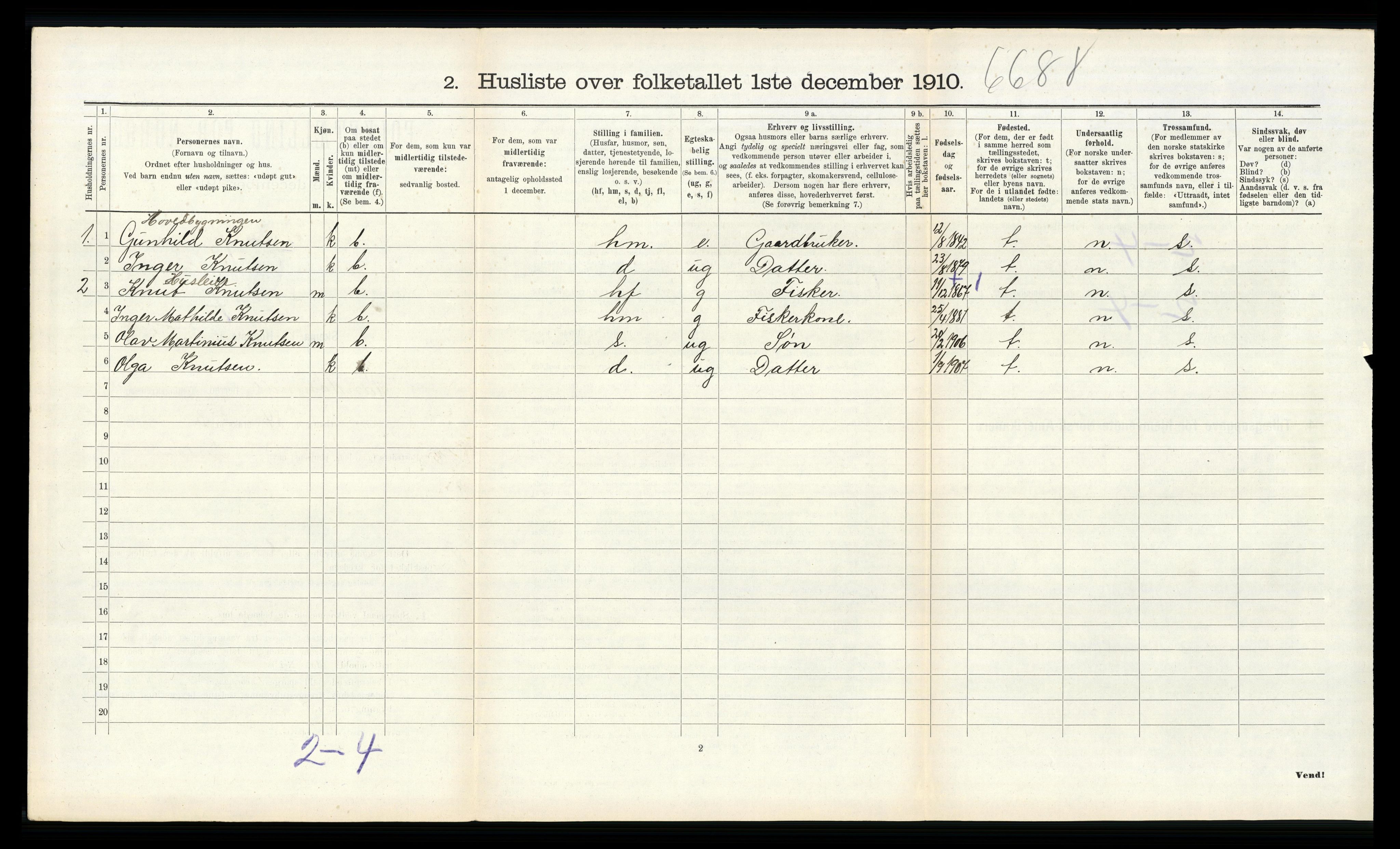 RA, 1910 census for Randesund, 1910, p. 283