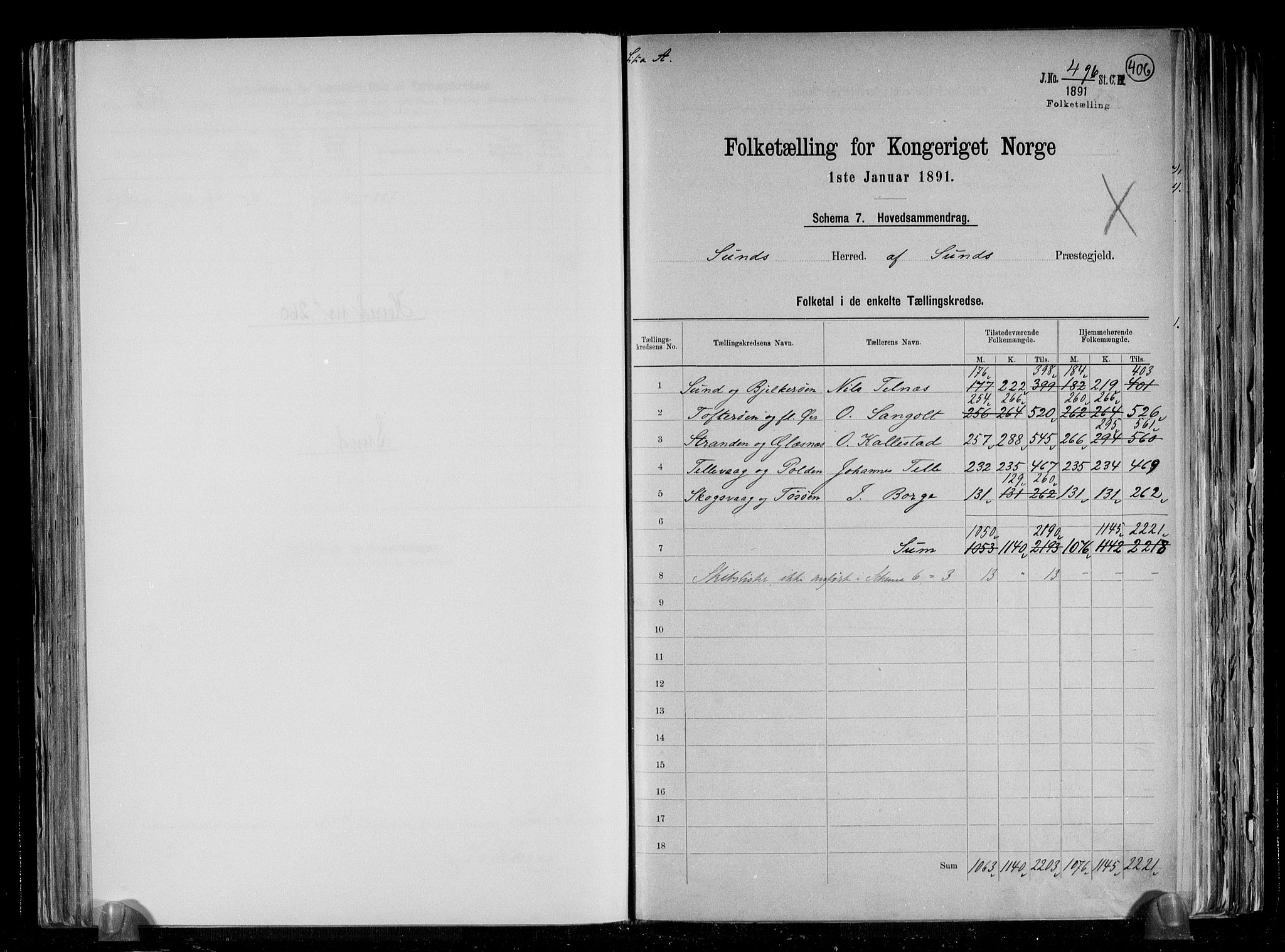 RA, 1891 census for 1245 Sund, 1891, p. 2