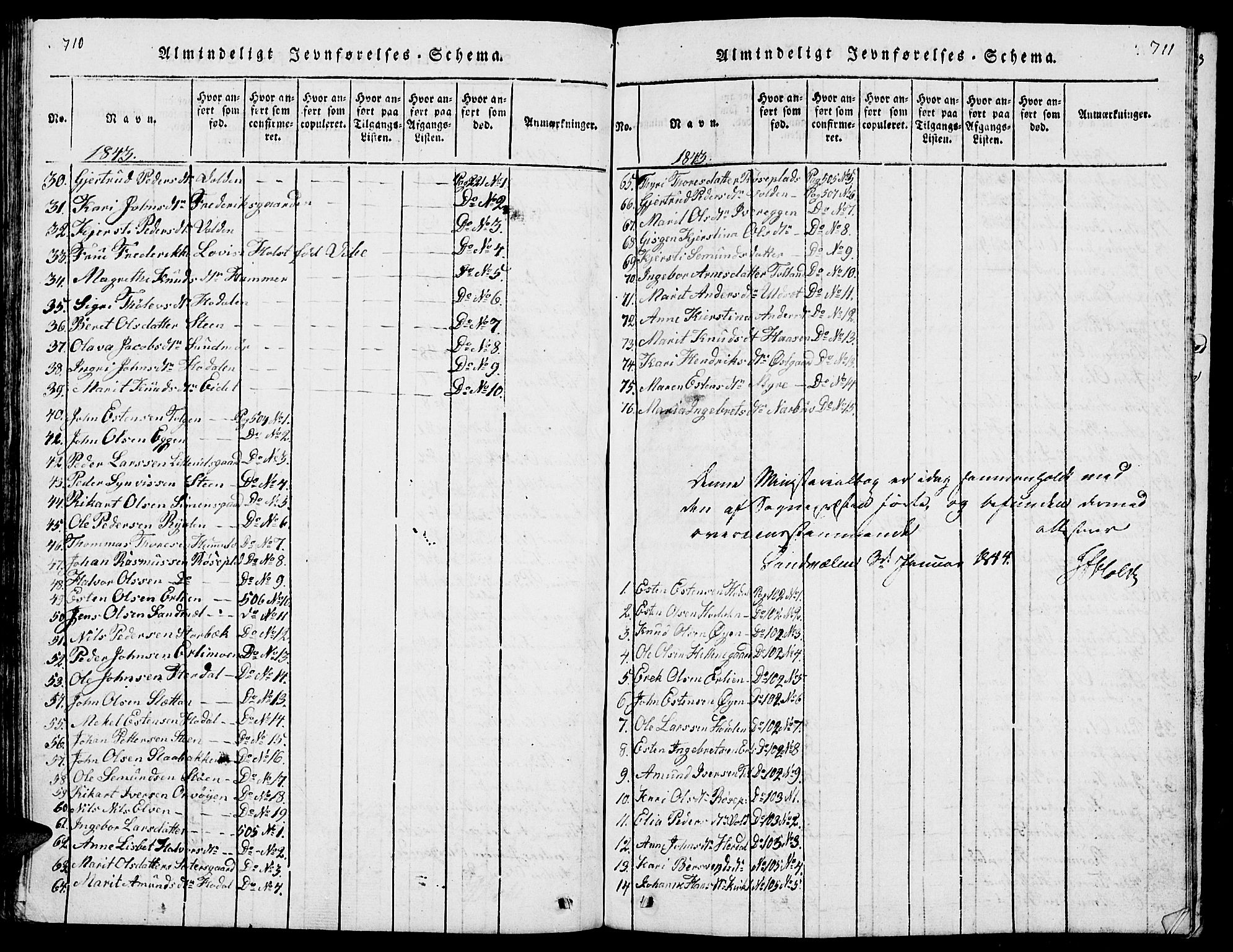 Tolga prestekontor, AV/SAH-PREST-062/L/L0001: Parish register (copy) no. 1, 1814-1877, p. 710-711