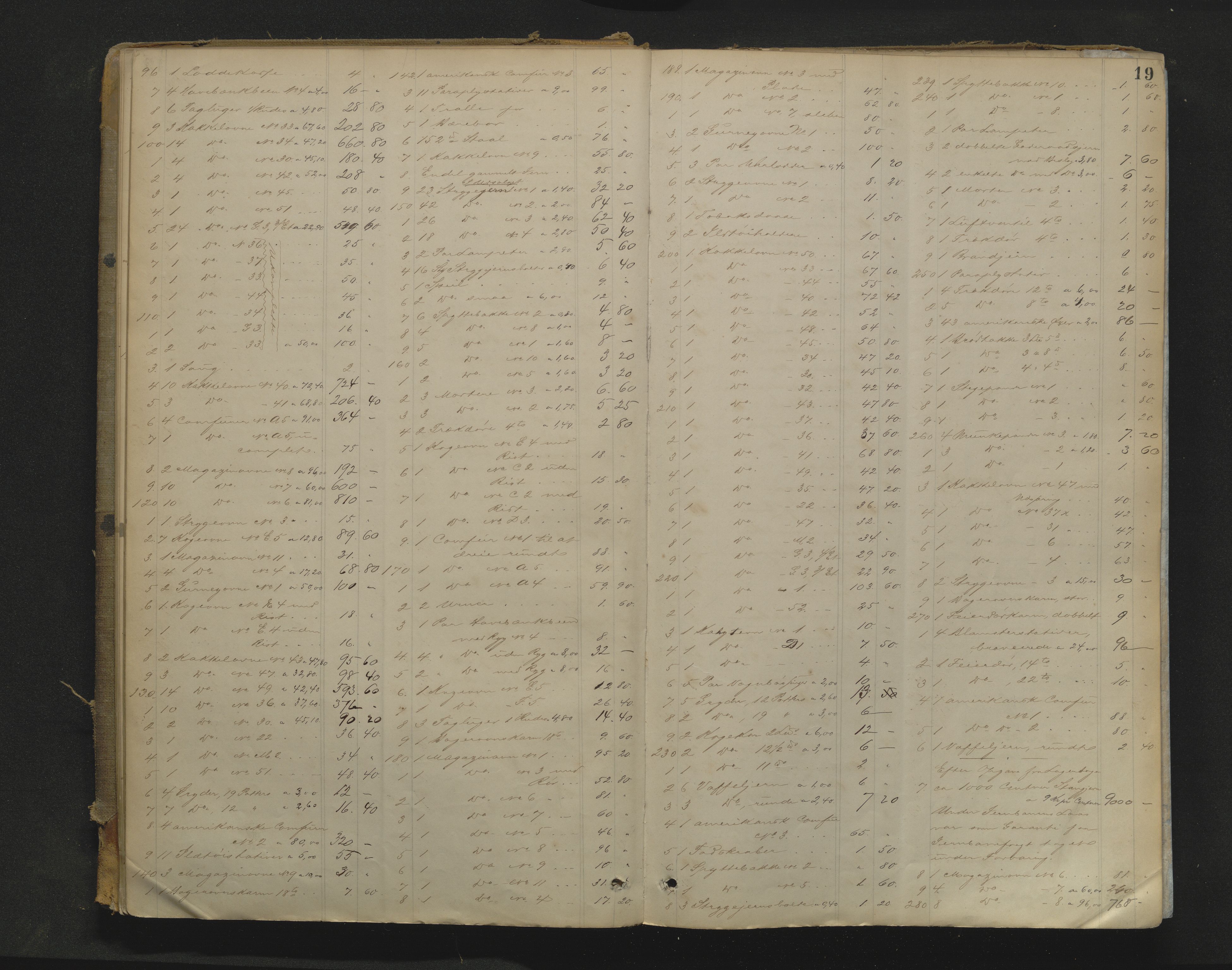 Drammen byfogd, AV/SAKO-A-222/H/Hb/Hbb/L0005: Registreringsprotokoll., 1879-1887, p. 19