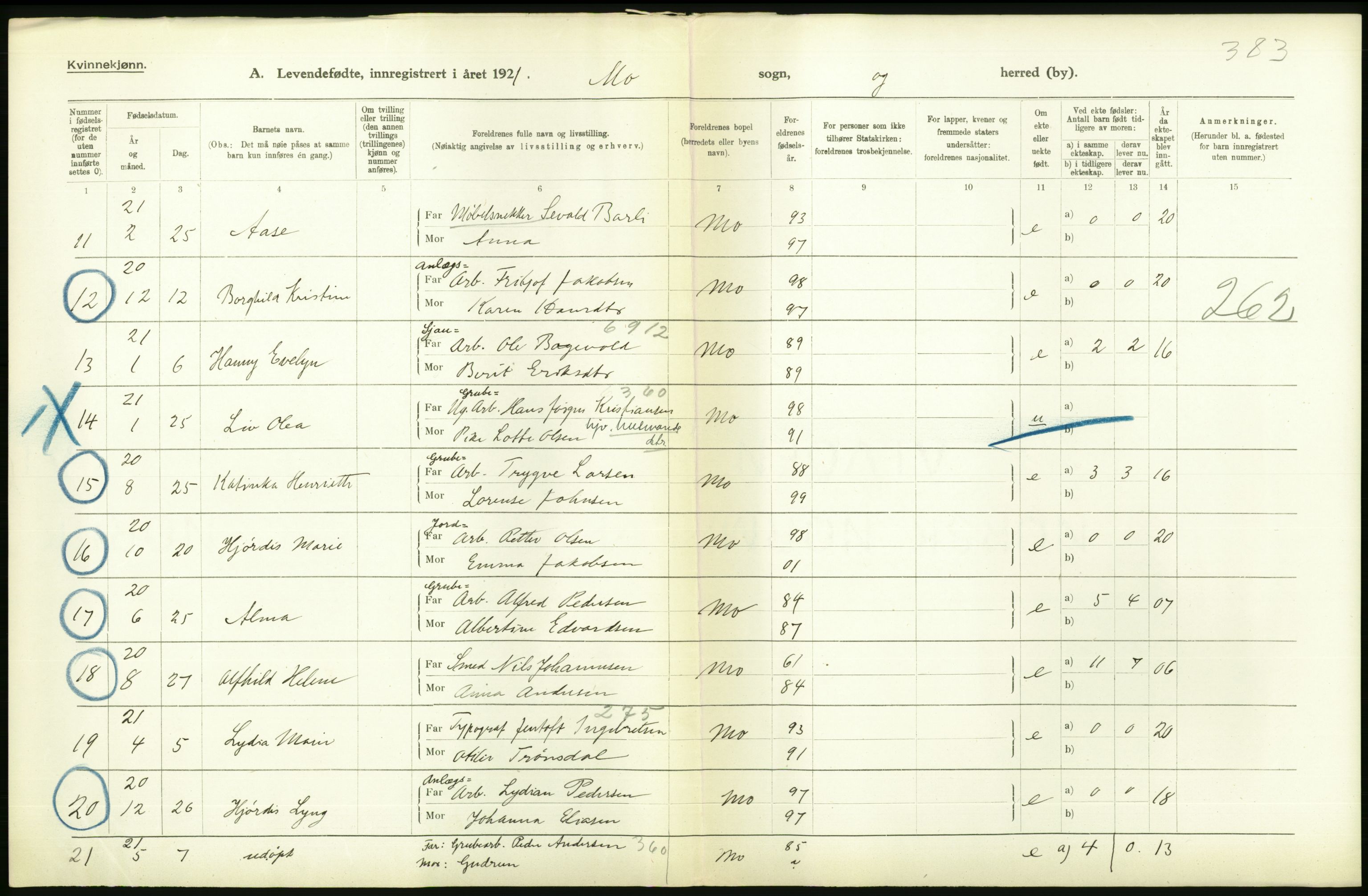 Statistisk sentralbyrå, Sosiodemografiske emner, Befolkning, AV/RA-S-2228/D/Df/Dfc/Dfca/L0049: Nordland fylke: Levendefødte menn og kvinner. Bygder., 1921, p. 120