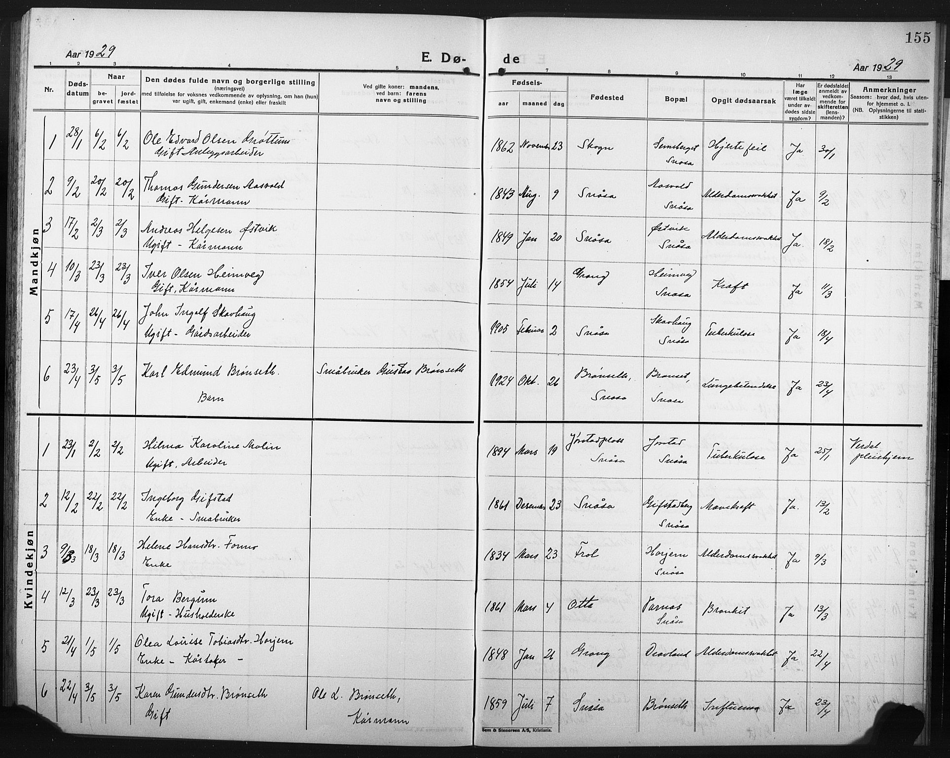 Ministerialprotokoller, klokkerbøker og fødselsregistre - Nord-Trøndelag, SAT/A-1458/749/L0480: Parish register (copy) no. 749C02, 1924-1932, p. 155