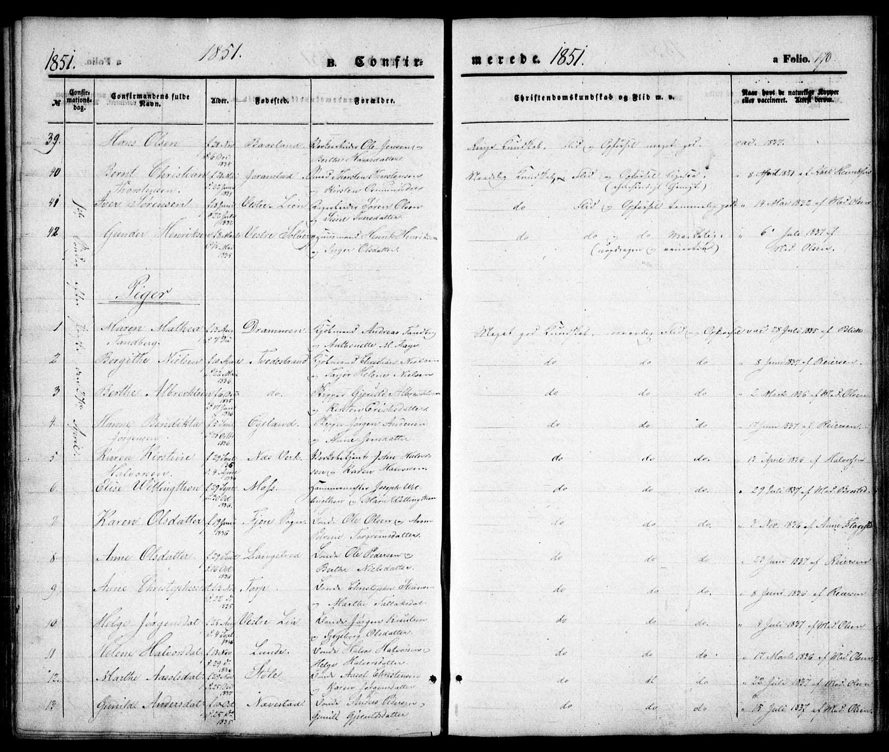 Holt sokneprestkontor, AV/SAK-1111-0021/F/Fa/L0008: Parish register (official) no. A 8, 1849-1860, p. 170