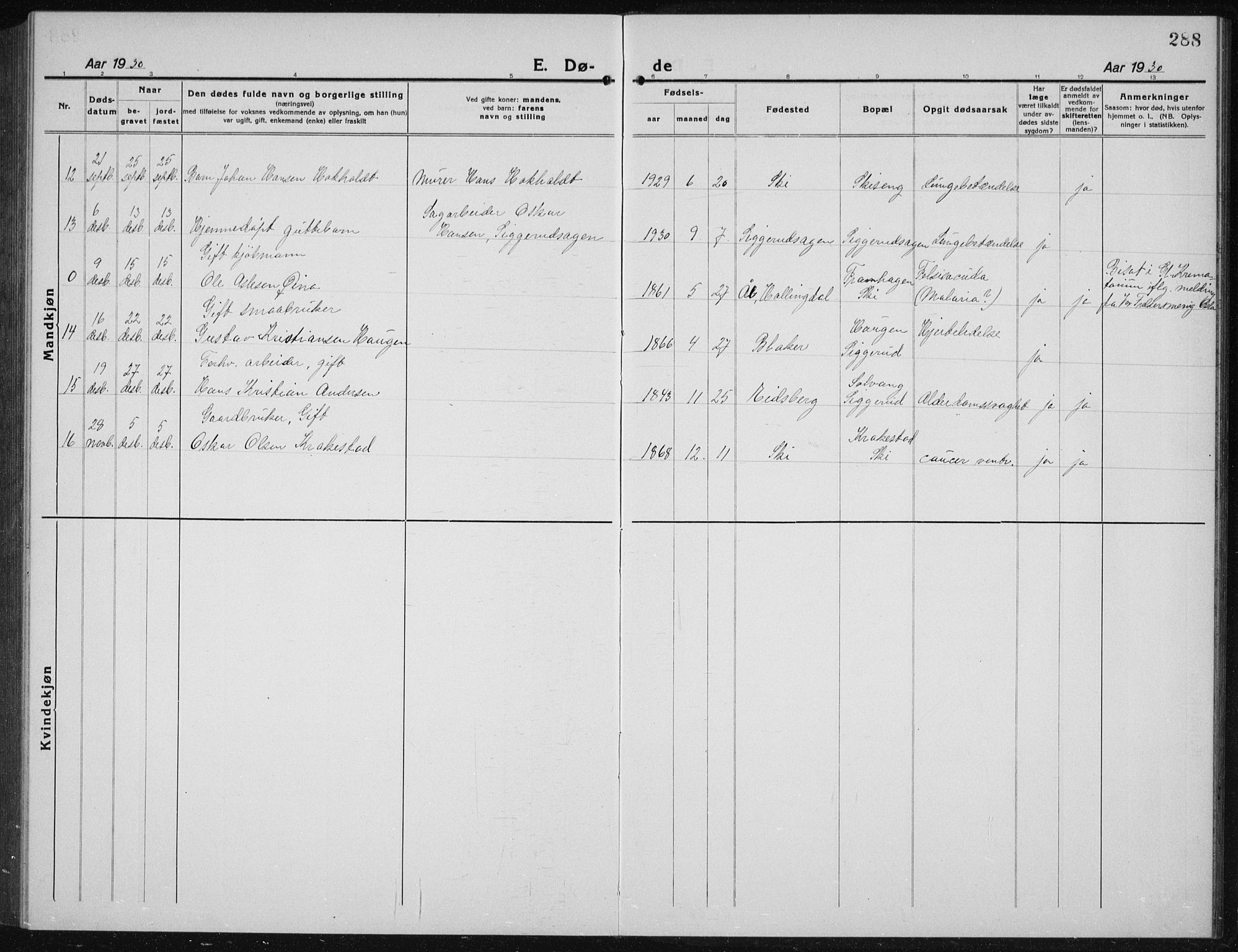 Kråkstad prestekontor Kirkebøker, AV/SAO-A-10125a/G/Gb/L0002: Parish register (copy) no. II 2, 1921-1941, p. 288