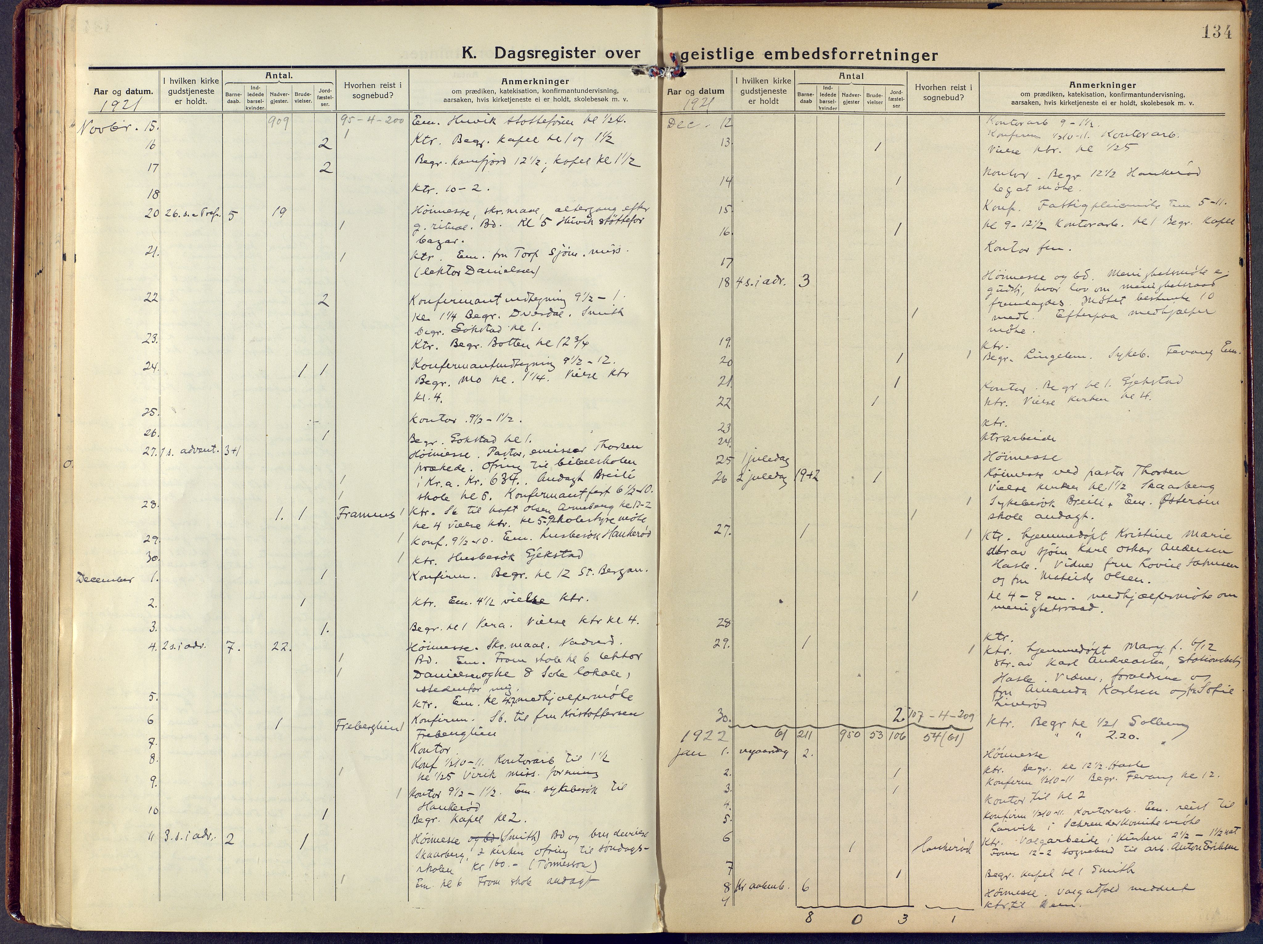 Sandar kirkebøker, SAKO/A-243/F/Fa/L0021: Parish register (official) no. 21, 1919-1925, p. 134