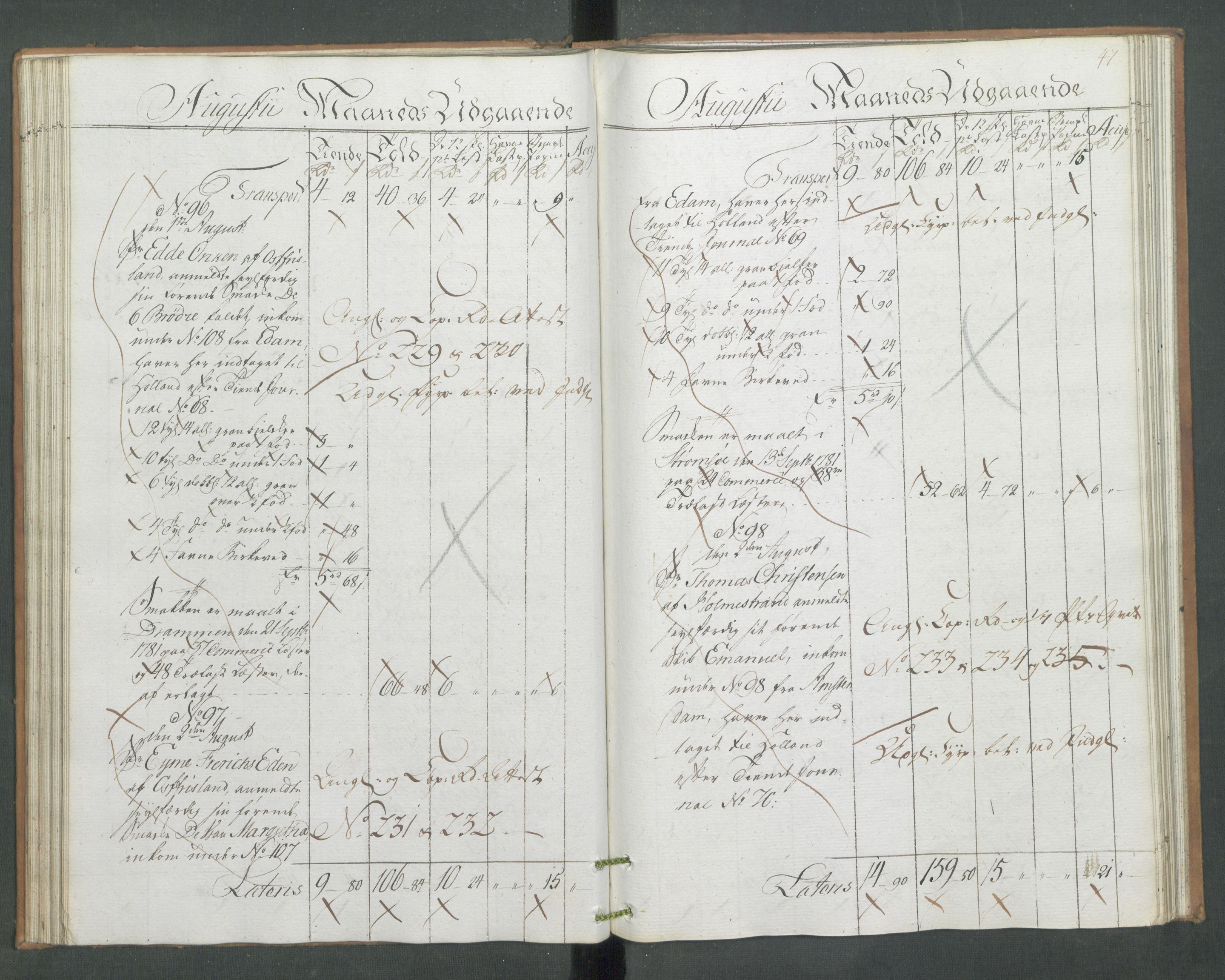 Generaltollkammeret, tollregnskaper, AV/RA-EA-5490/R09/L0079/0001: Tollregnskaper Holmestrand / Utgående hovedtollbok, 1786, p. 46b-47a