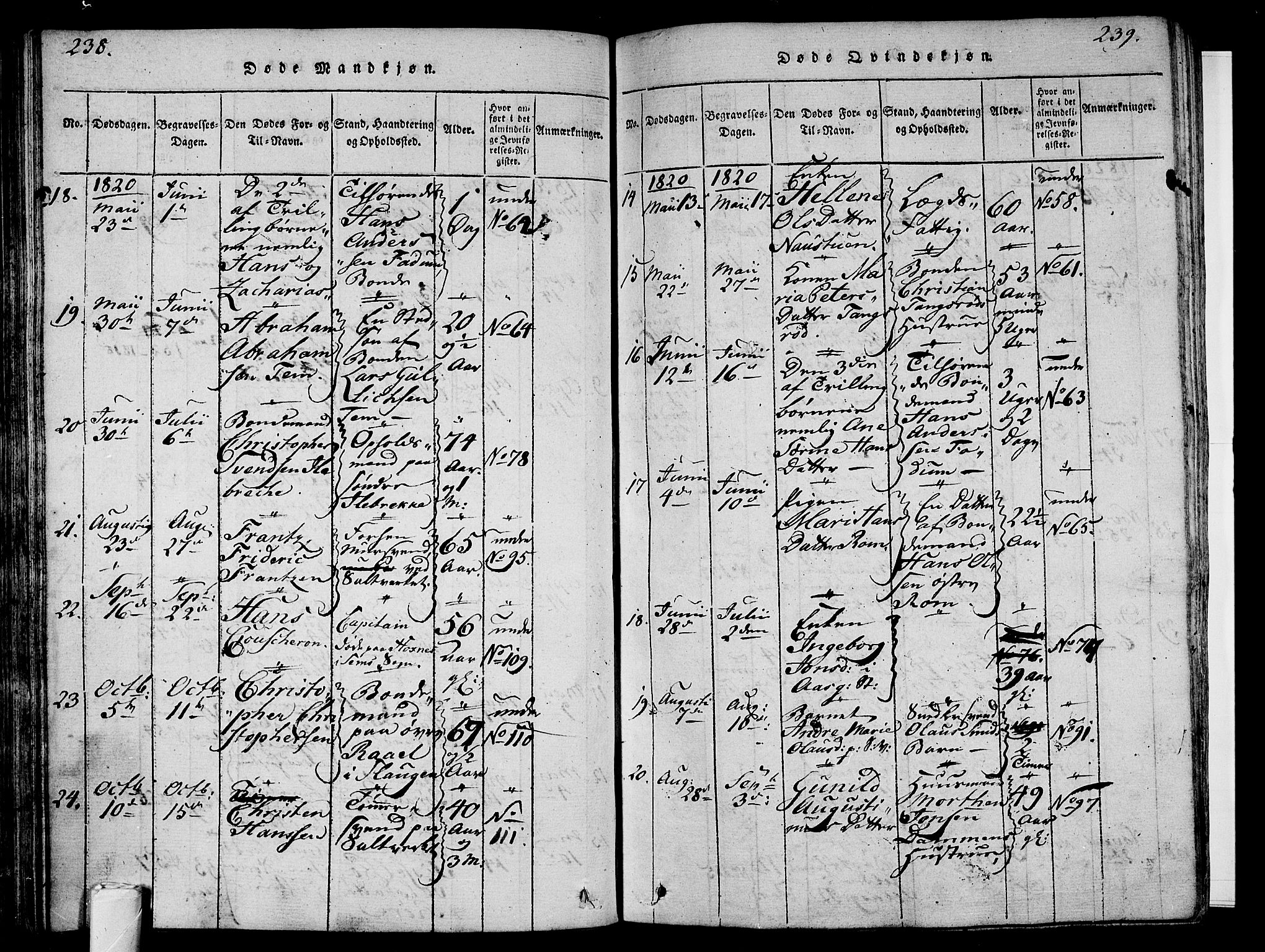 Sem kirkebøker, AV/SAKO-A-5/F/Fa/L0004: Parish register (official) no. I 4, 1814-1825, p. 238-239