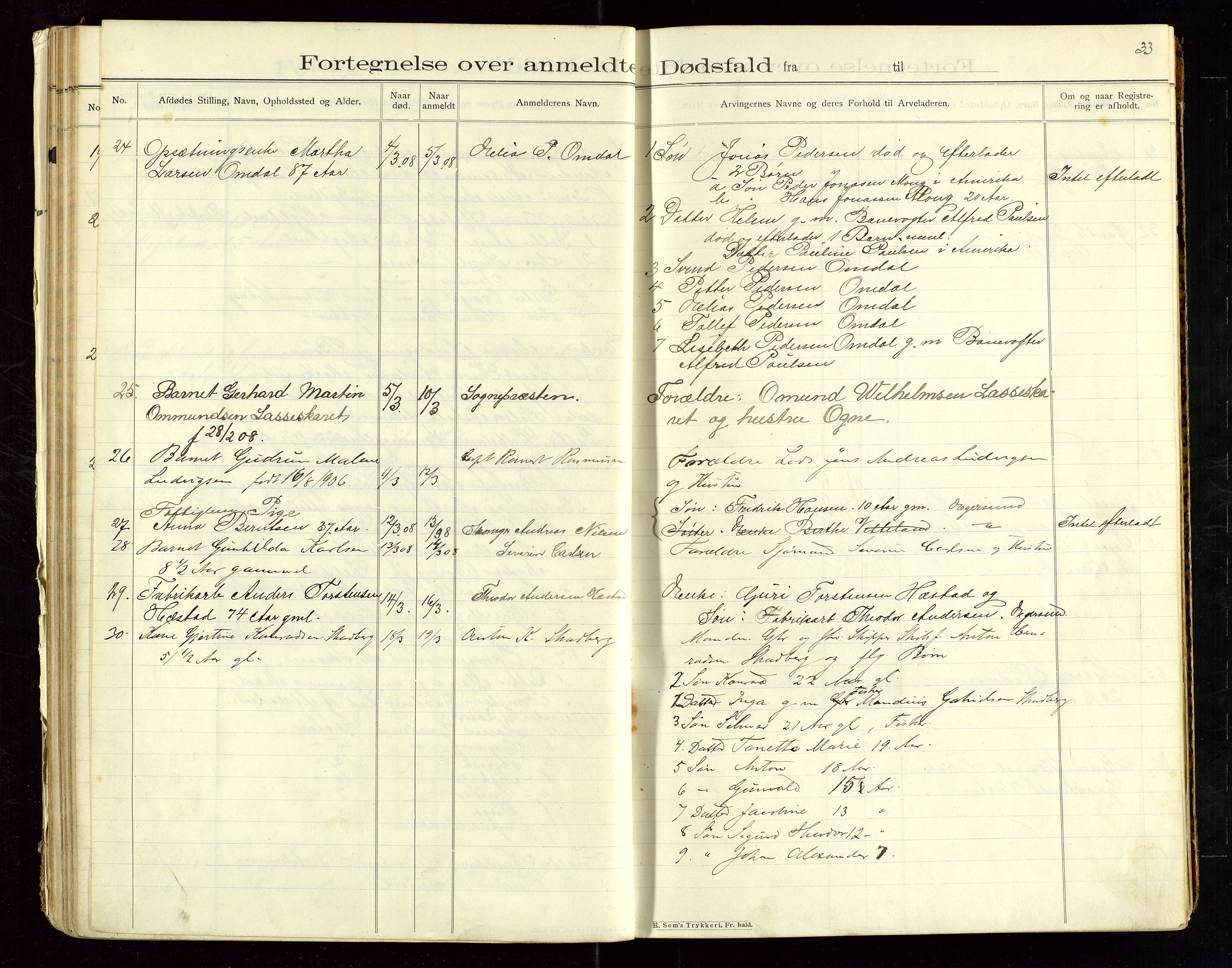 Eigersund lensmannskontor, AV/SAST-A-100171/Gga/L0005: "Dødsfalds-Protokol" m/alfabetisk navneregister, 1905-1913, p. 33