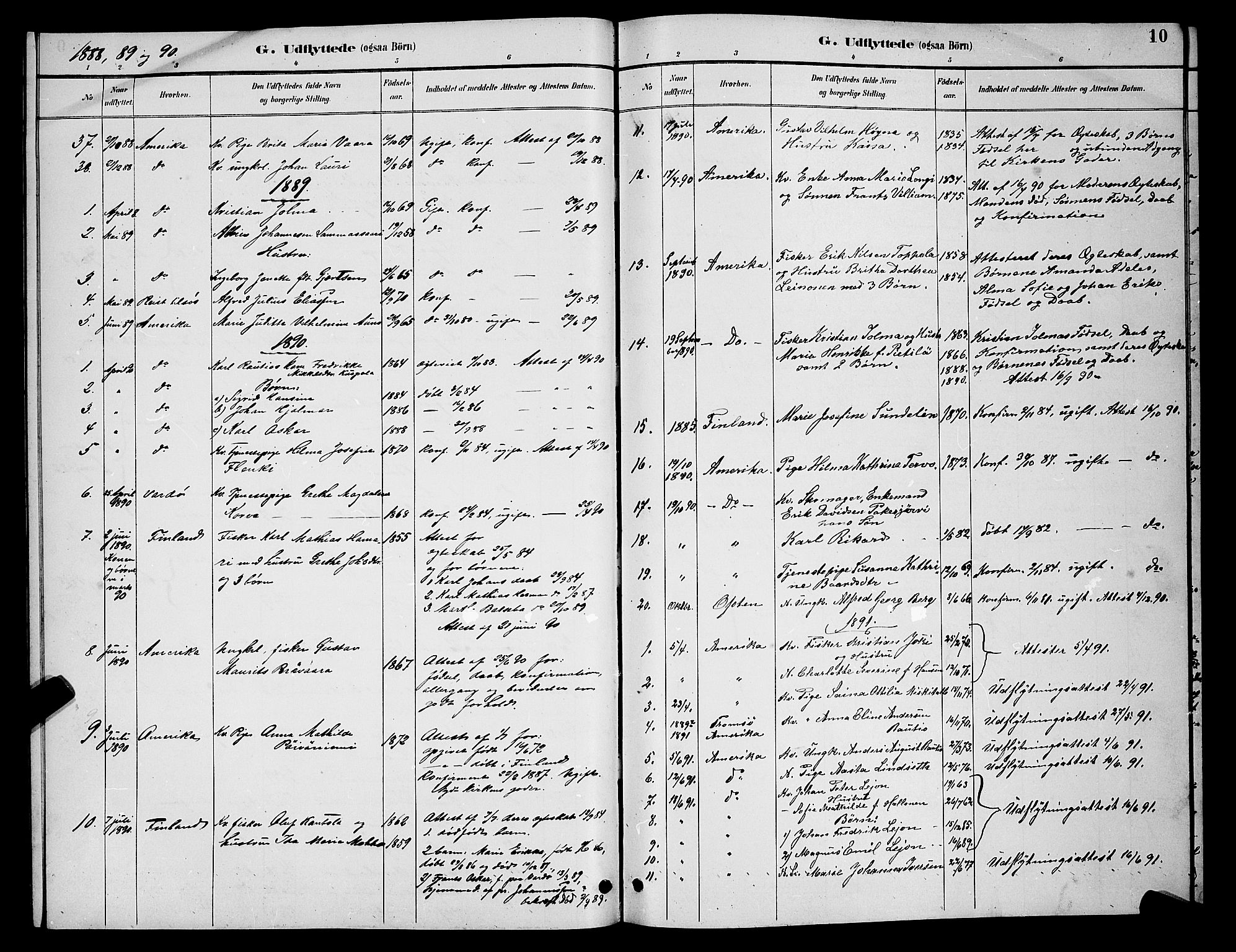 Vadsø sokneprestkontor, SATØ/S-1325/H/Hb/L0005klokker: Parish register (copy) no. 5, 1885-1901, p. 10